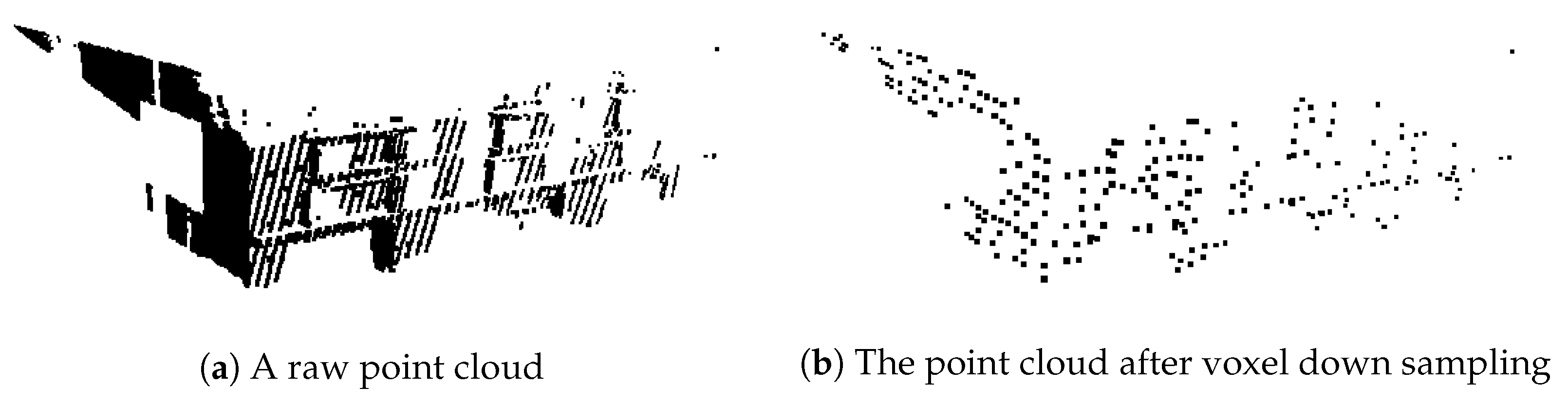 Sensors 21 08382 g004