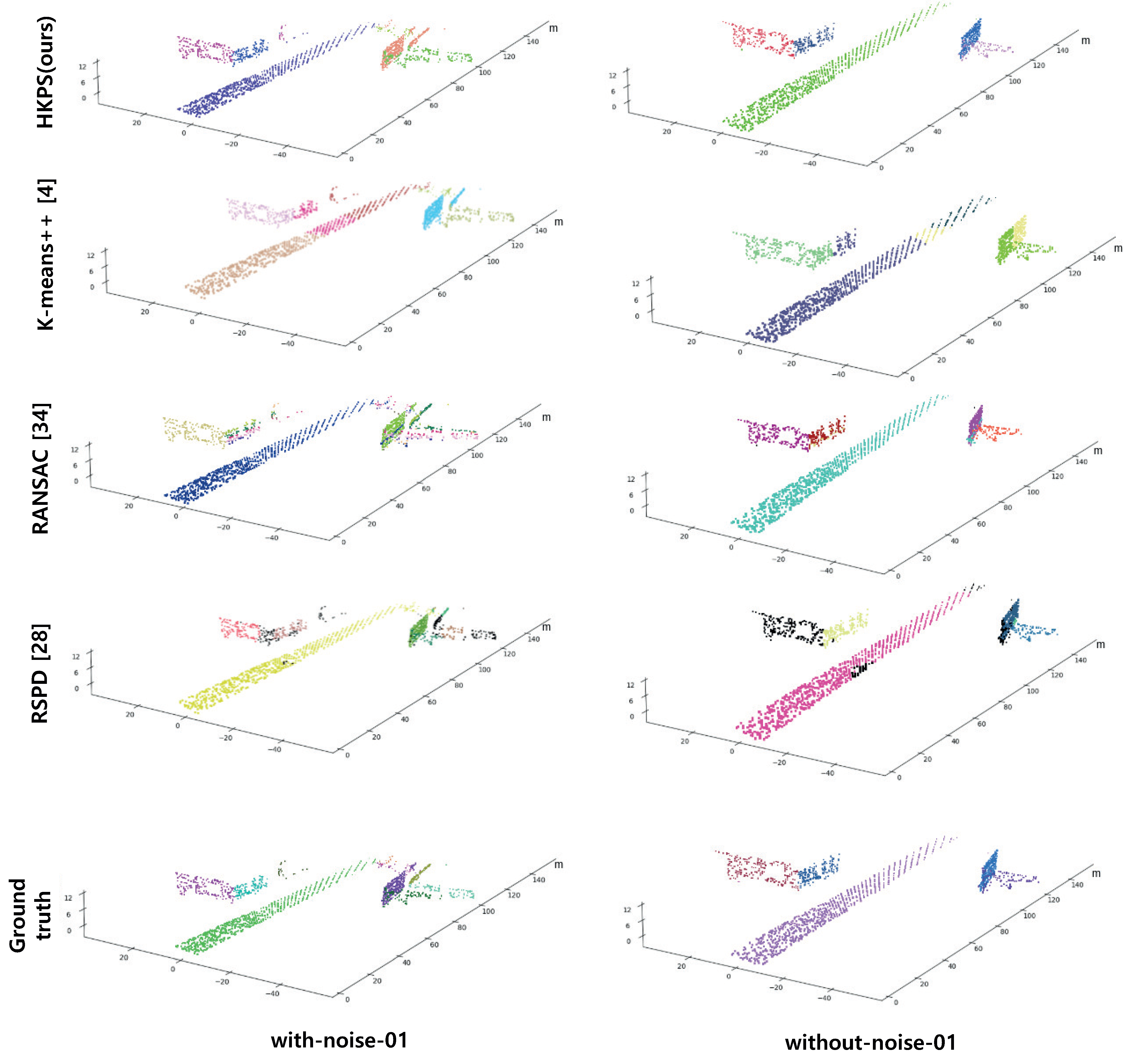 Sensors 21 08382 g005