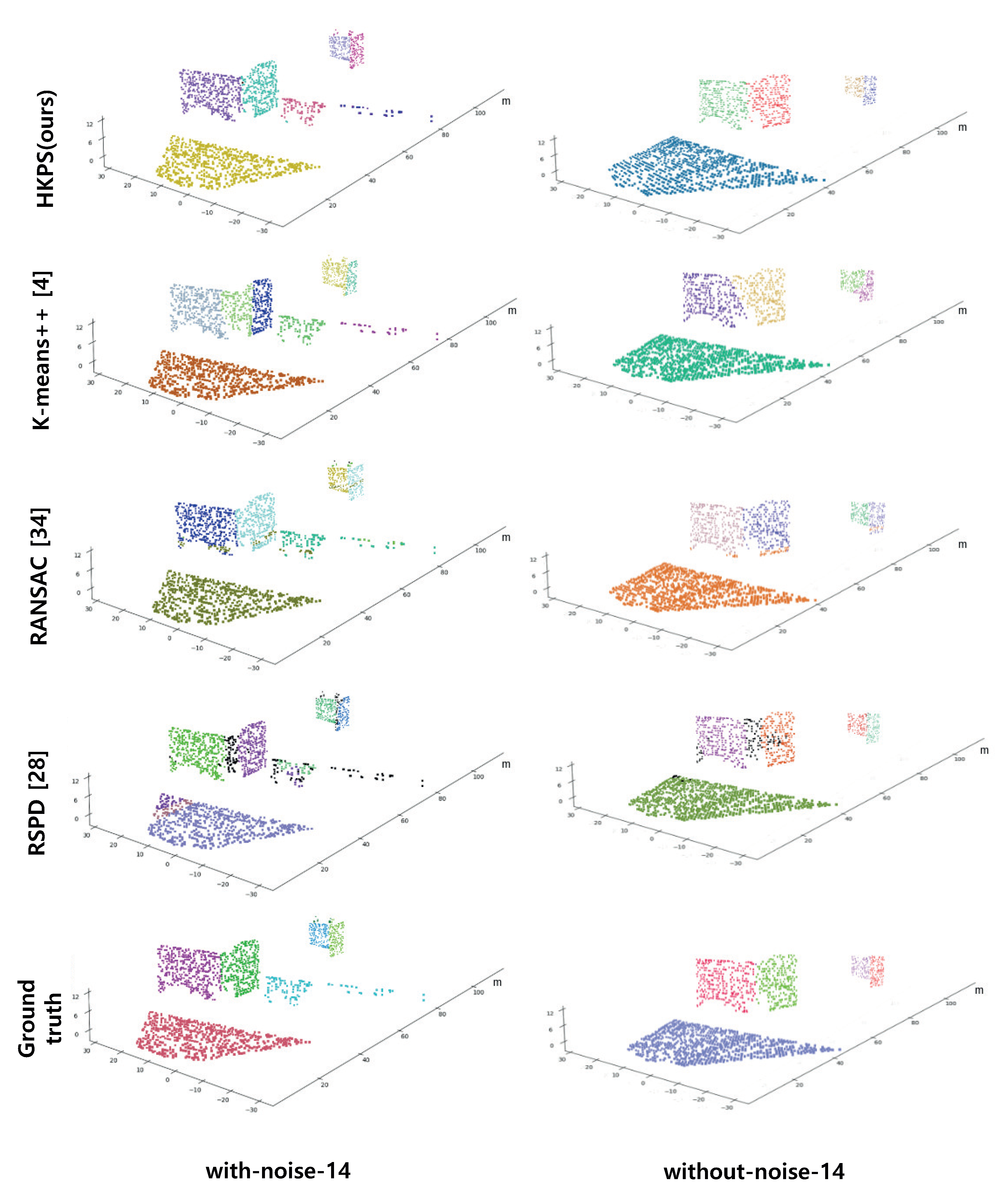 Sensors 21 08382 g006