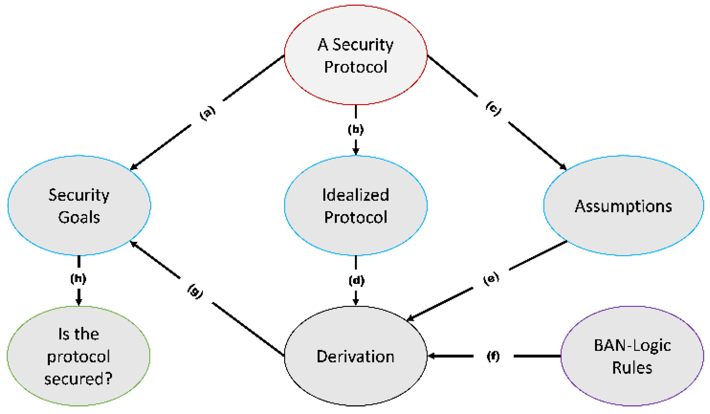 Sensors 21 08383 g002