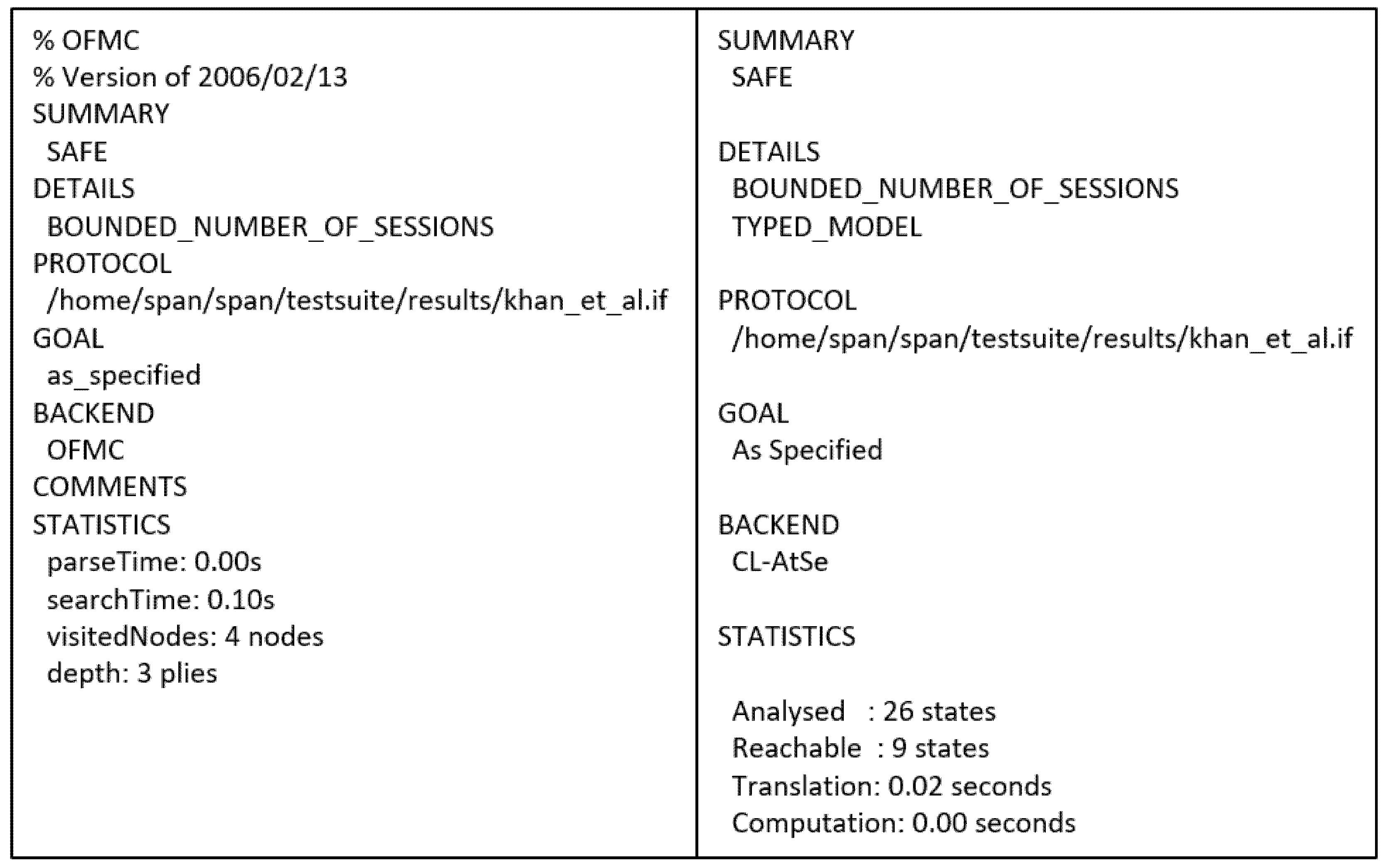 Sensors 21 08383 g005