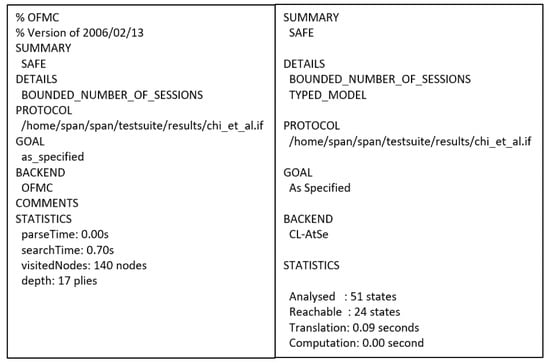 Sensors 21 08383 g009 550