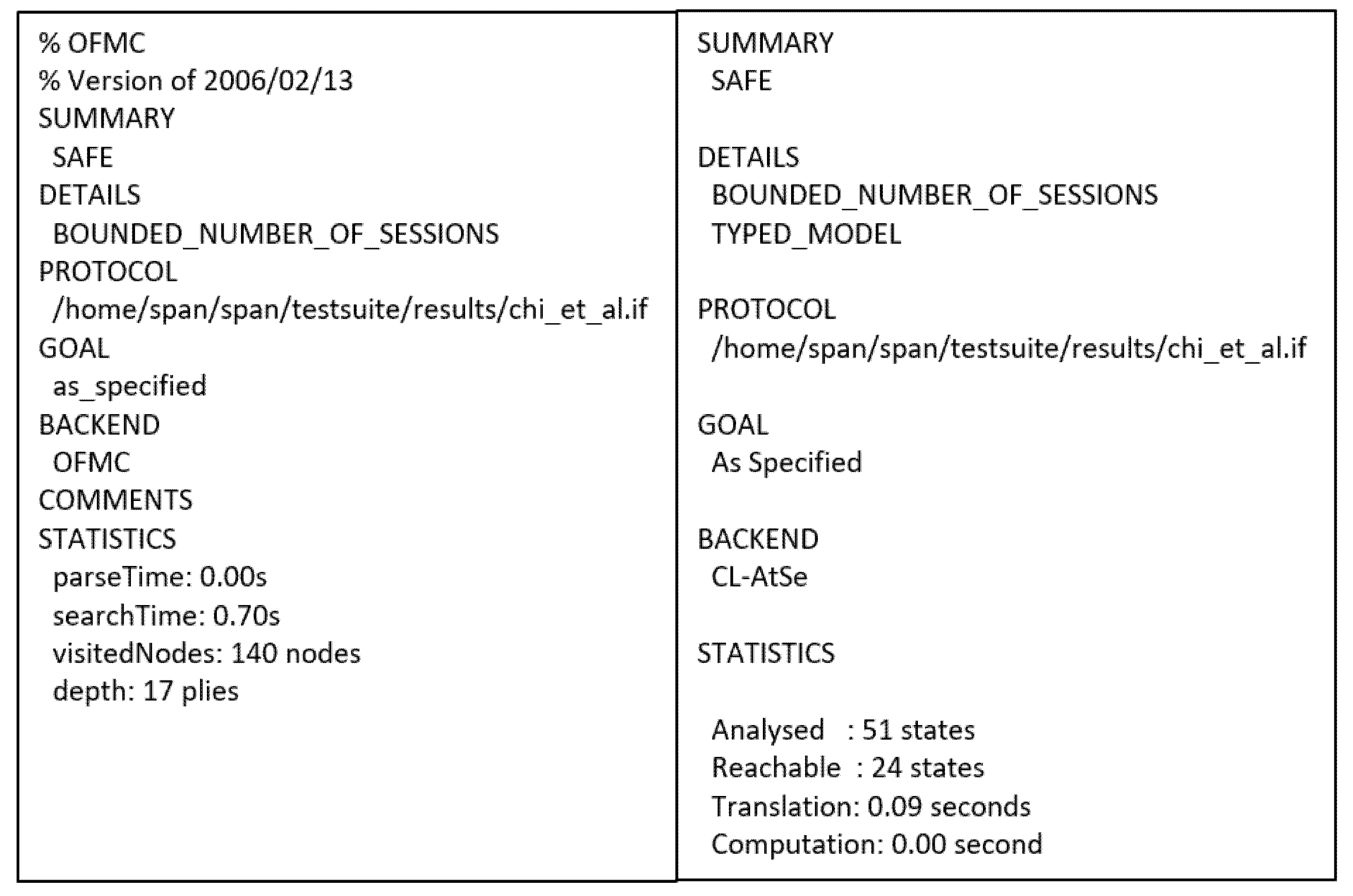 Sensors 21 08383 g009