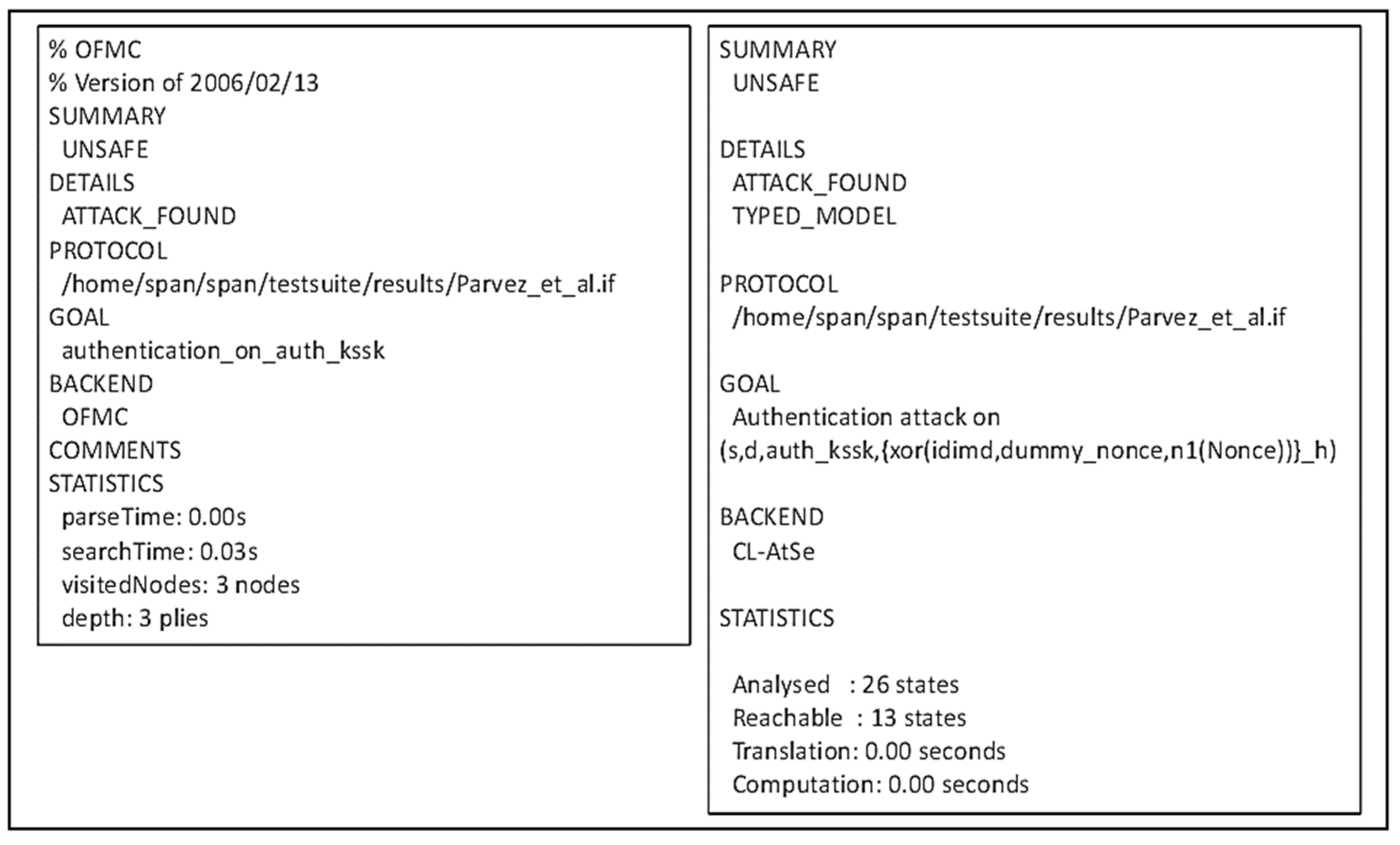 Sensors 21 08383 g011