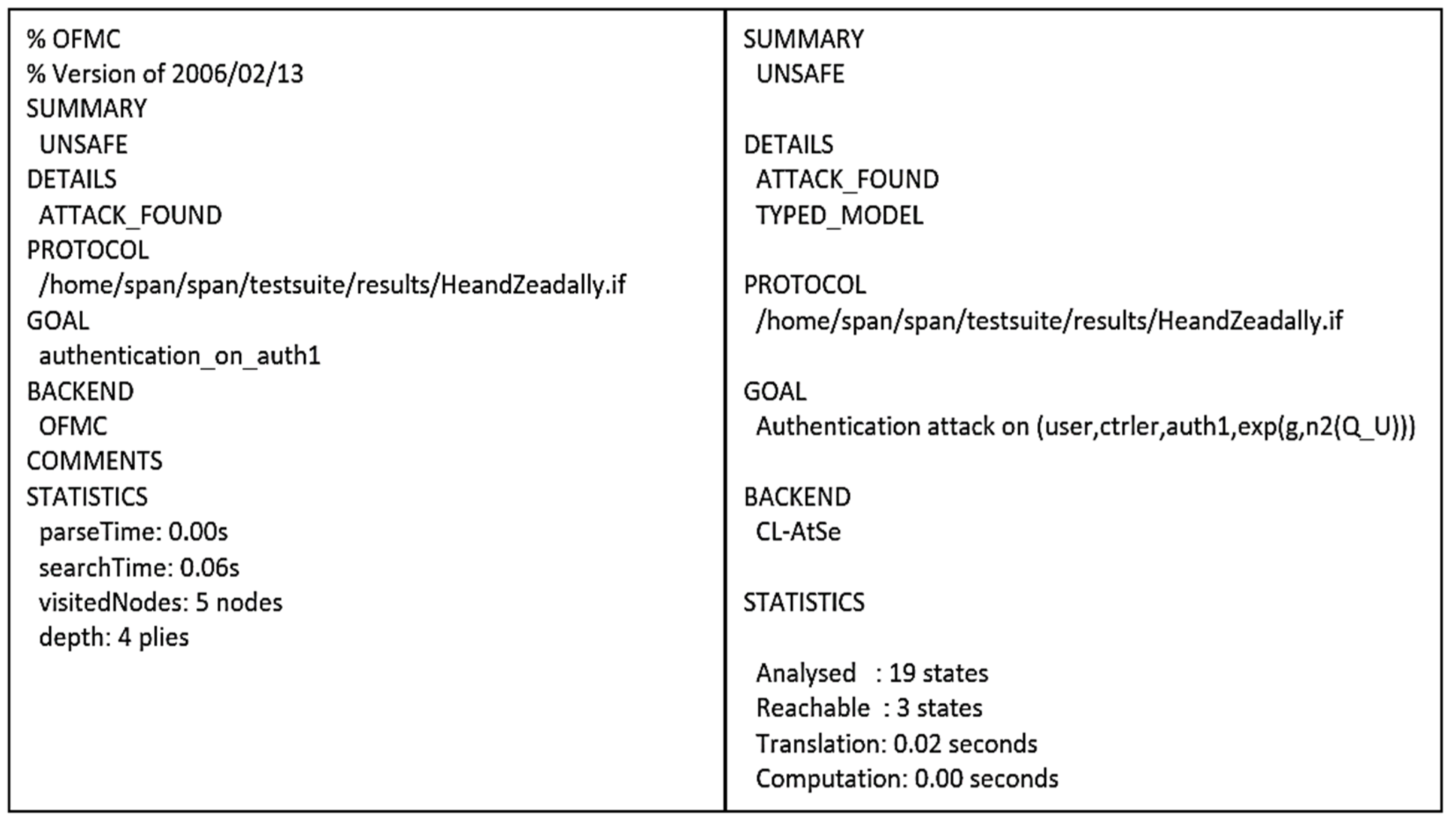 Sensors 21 08383 g015