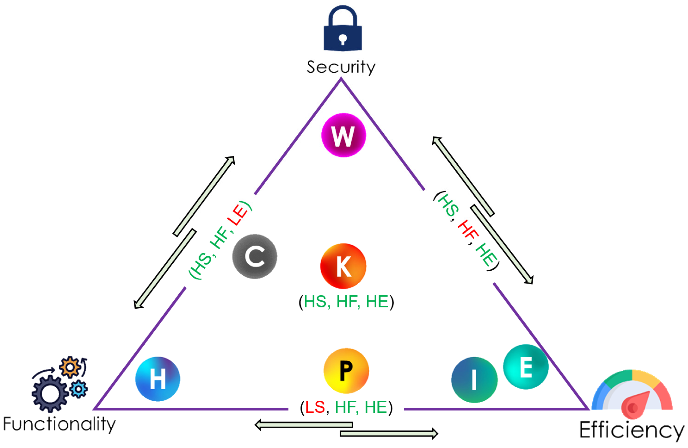 Sensors 21 08383 g018