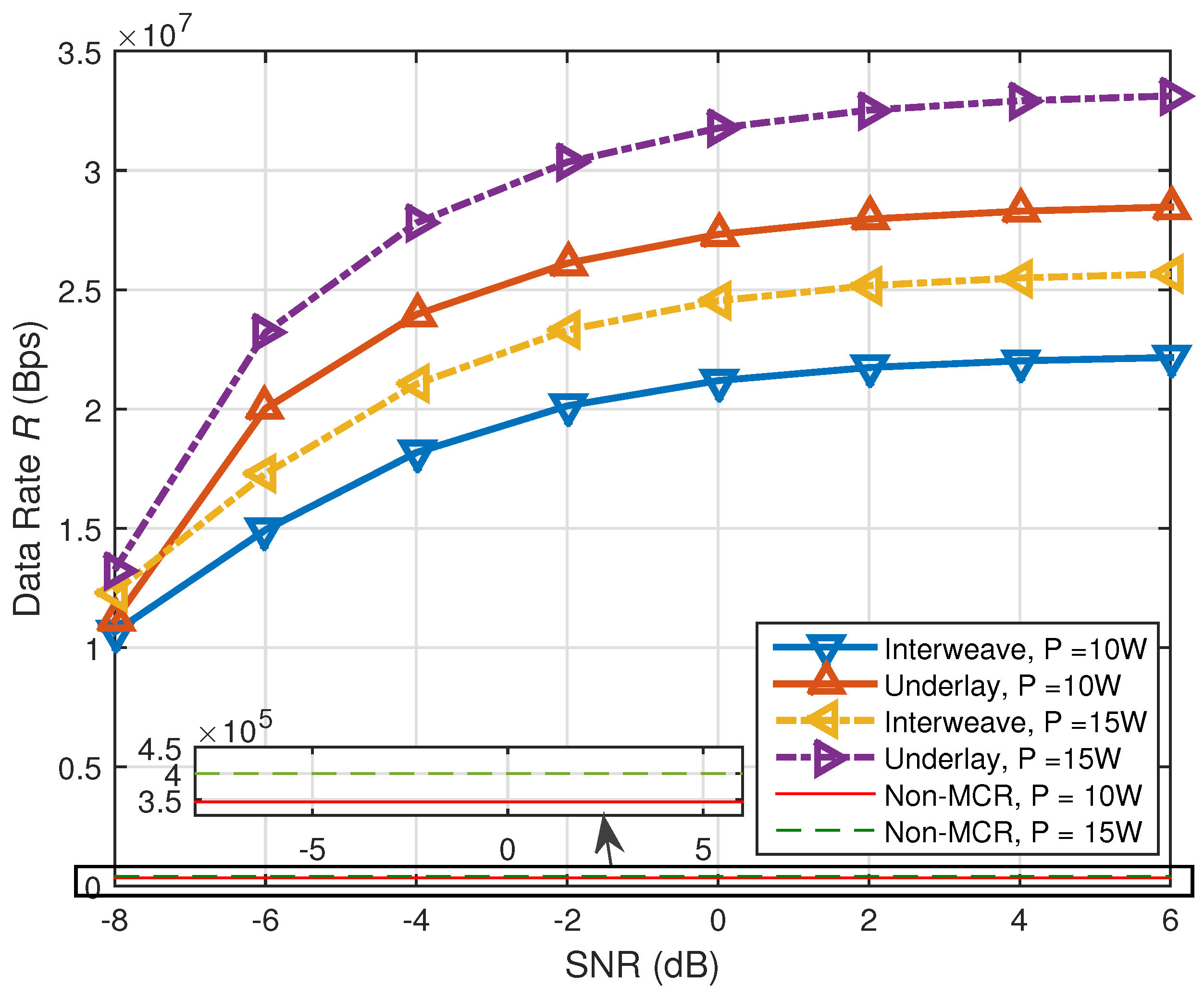 Sensors 21 08384 g006