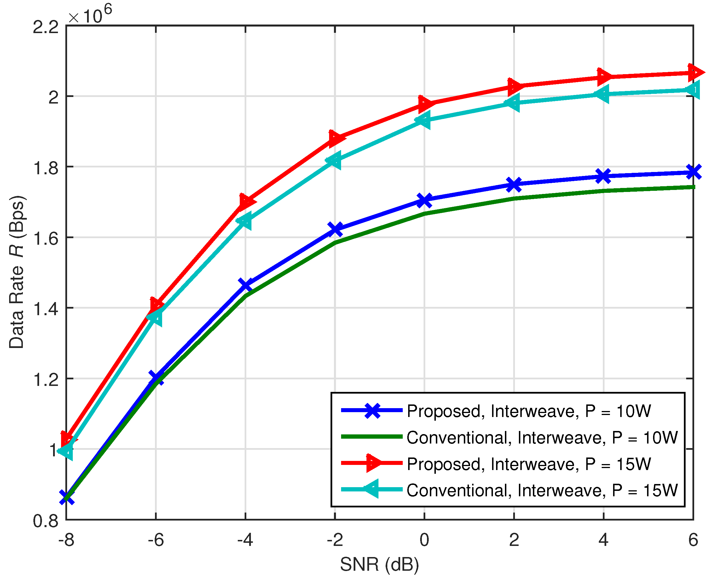 Sensors 21 08384 g007