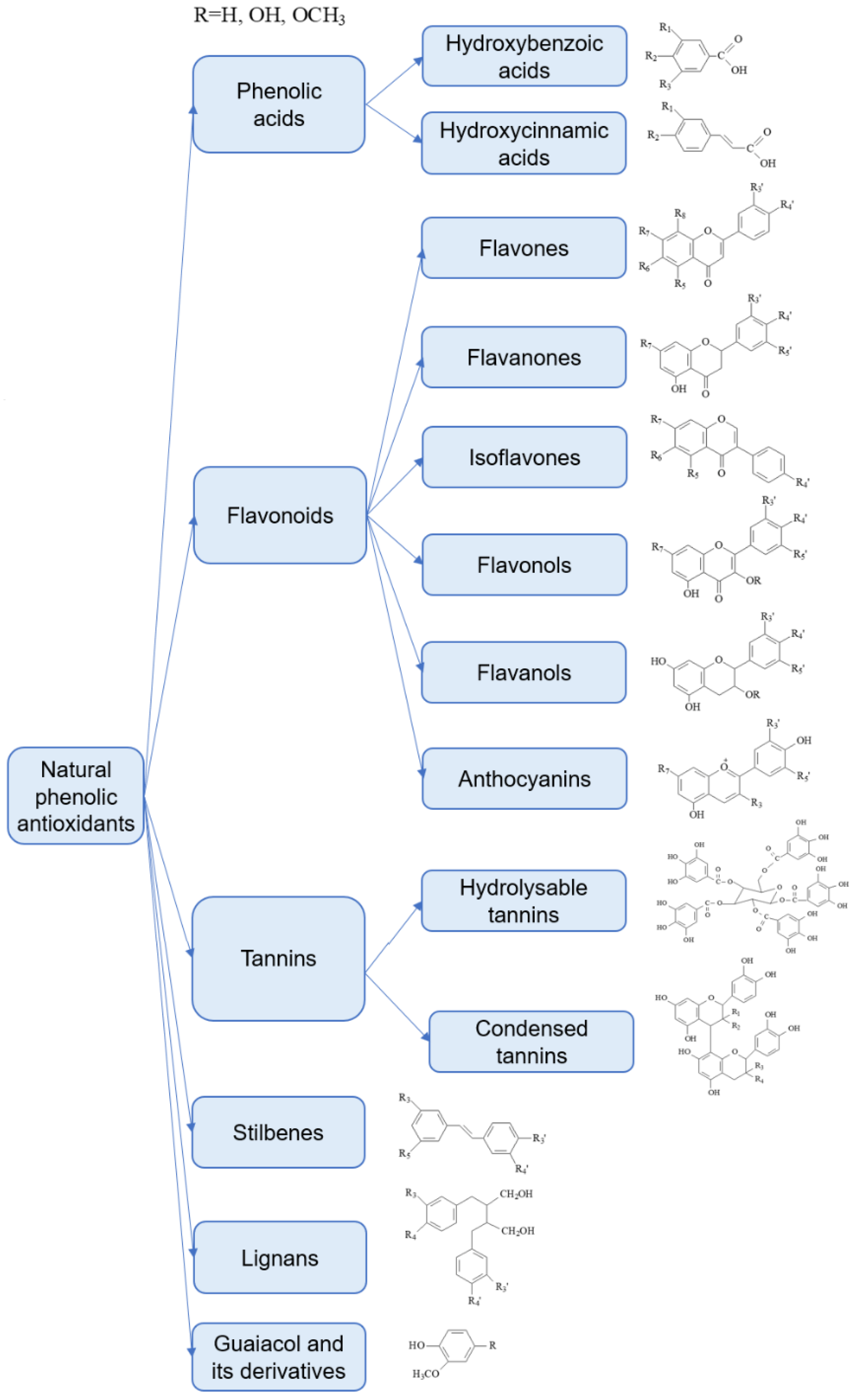 Sensors 21 08385 g001 Sensors 21 08385 g001