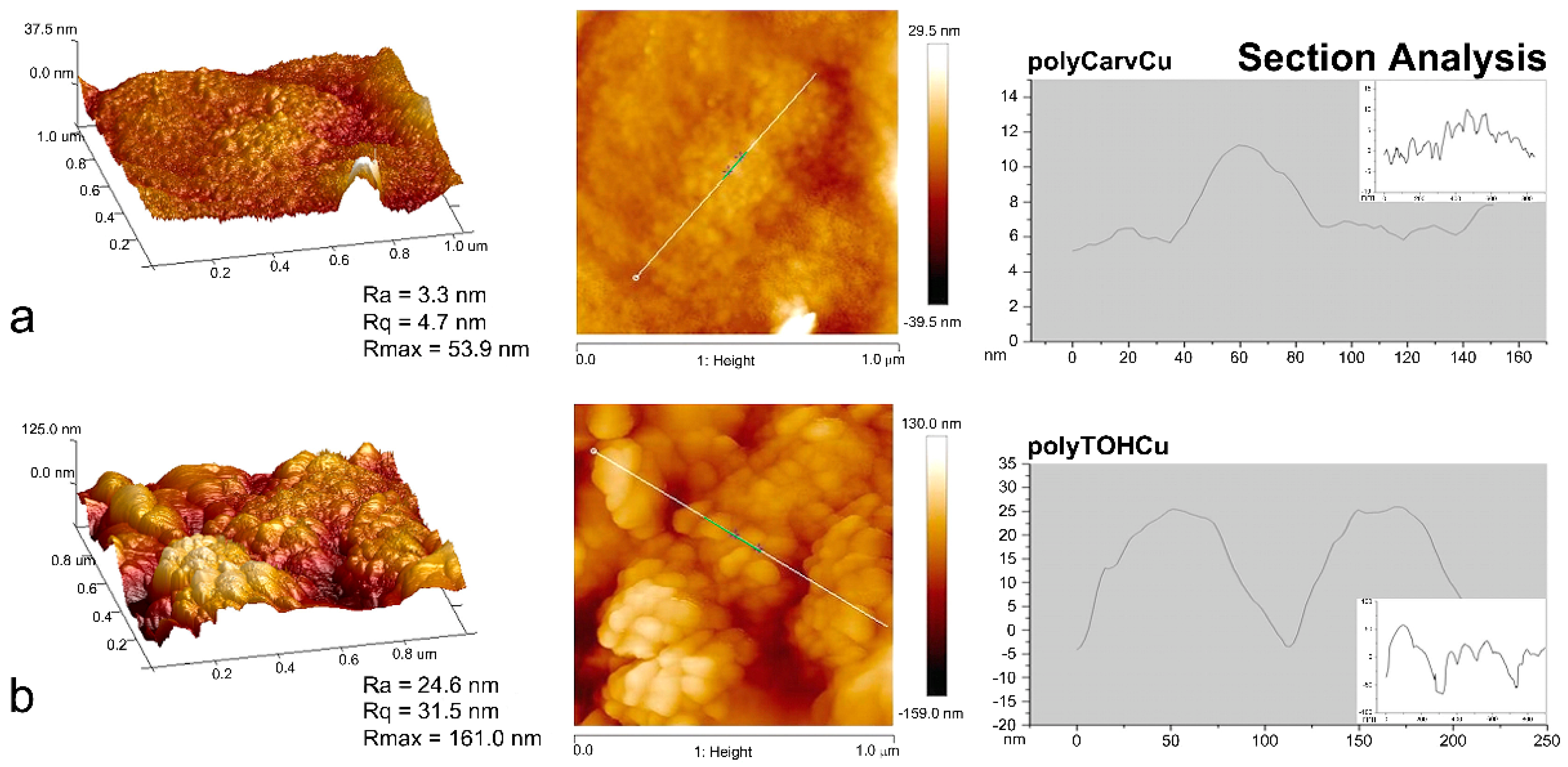 Sensors 21 08385 g010 Sensors 21 08385 g010