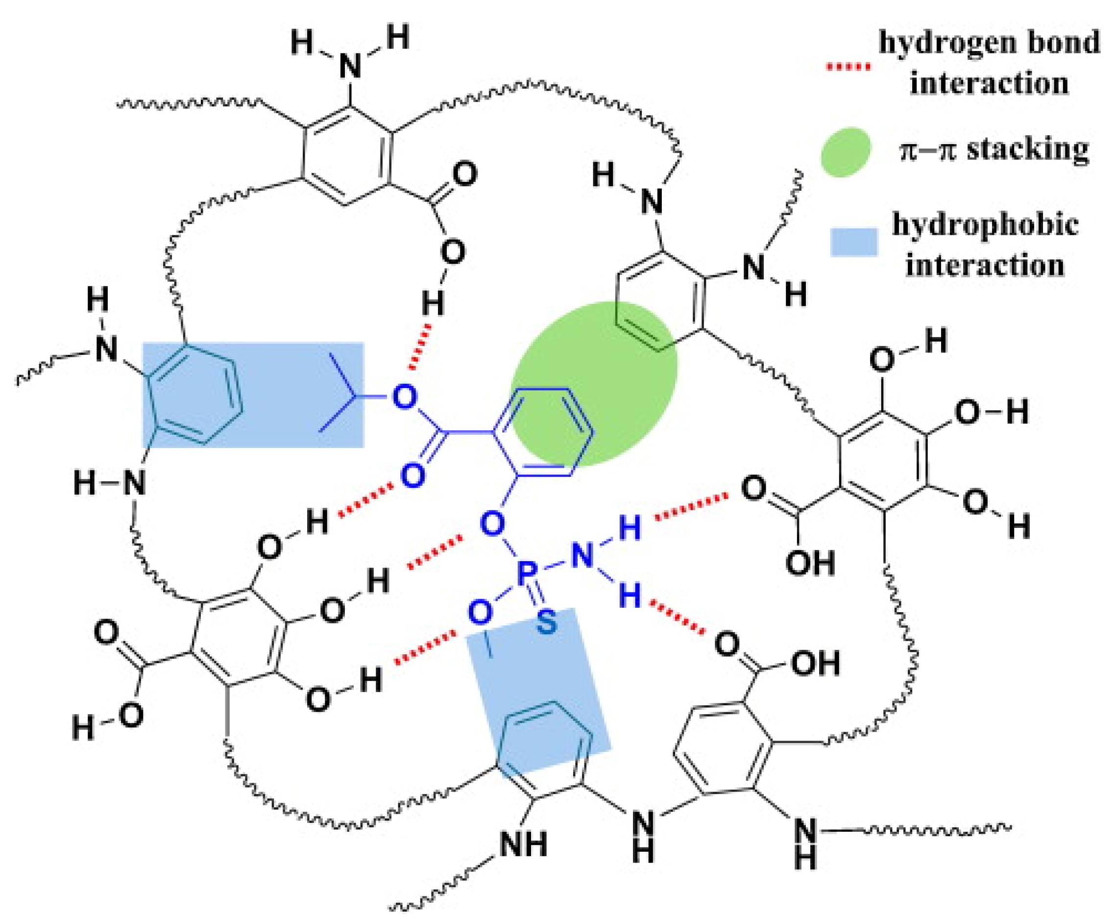 Sensors 21 08385 g018 Sensors 21 08385 g018