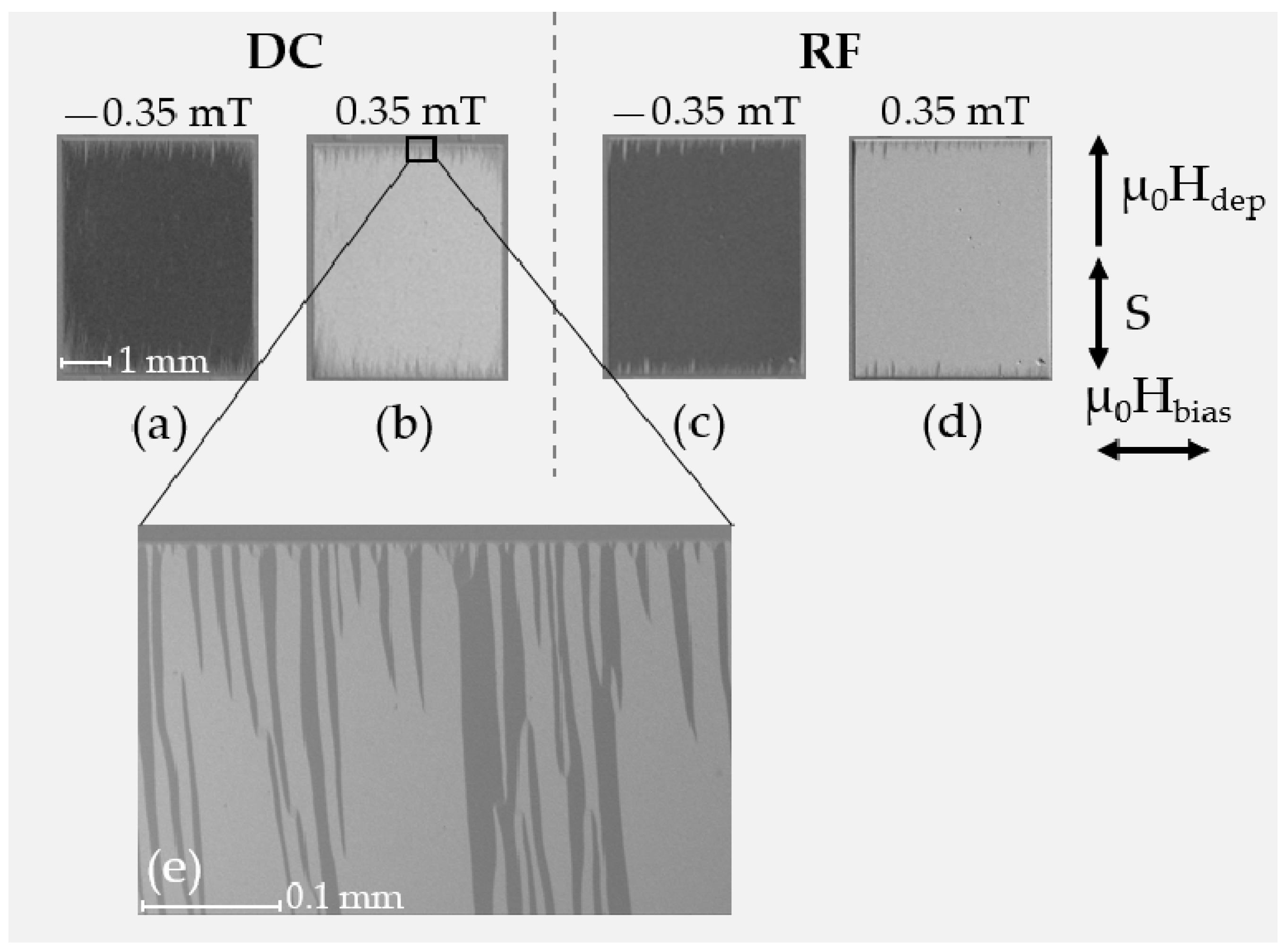 Sensors 21 08386 g010