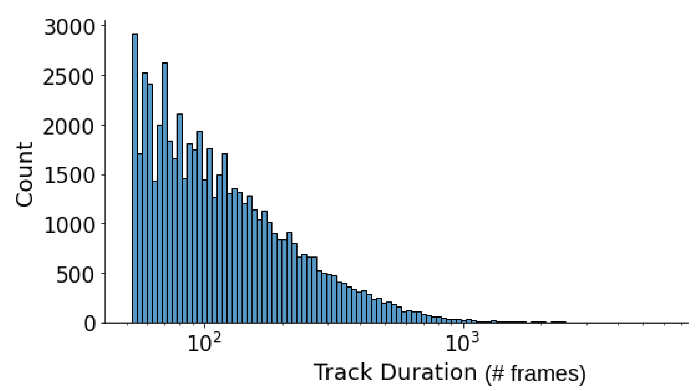 Sensors 21 08387 g004