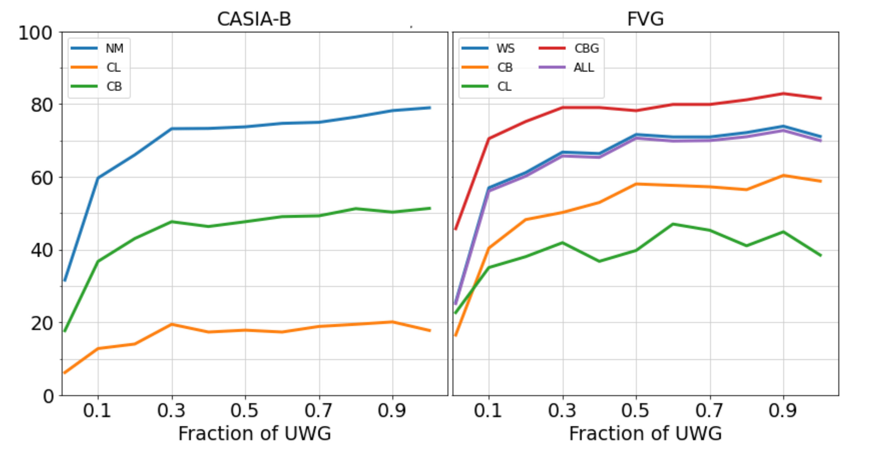 Sensors 21 08387 g006