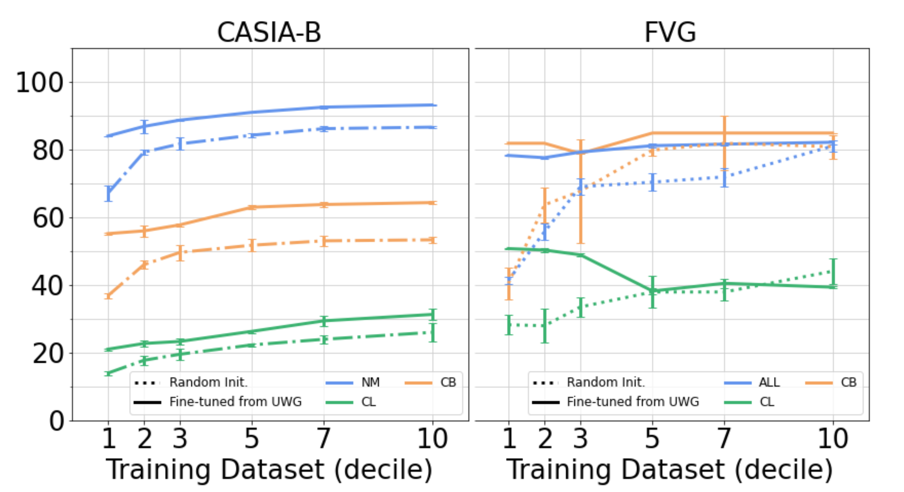 Sensors 21 08387 g007