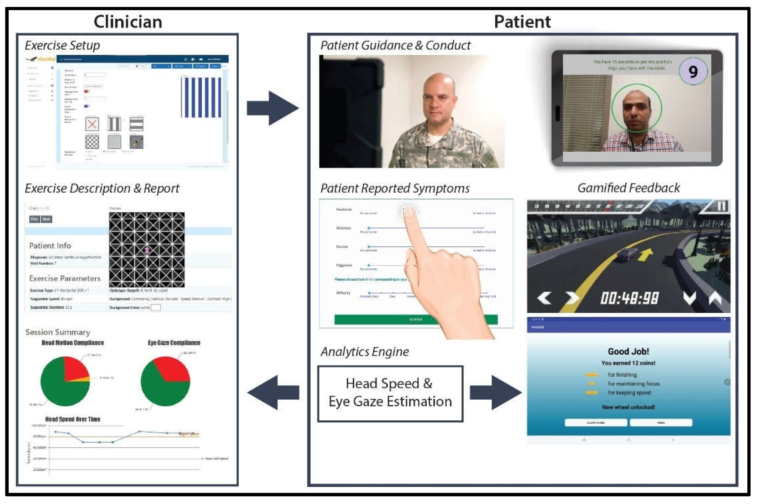 Sensors 21 08388 g001