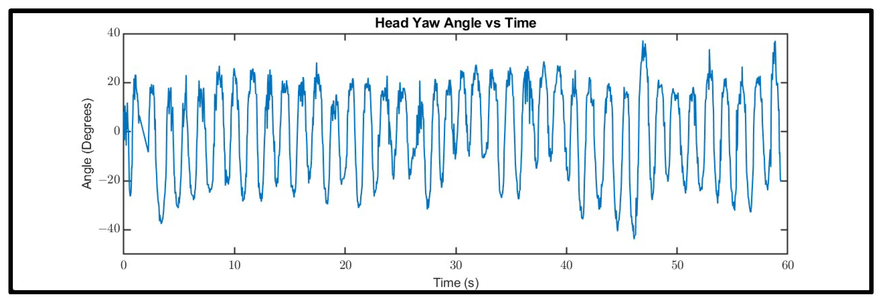 Sensors 21 08388 g011