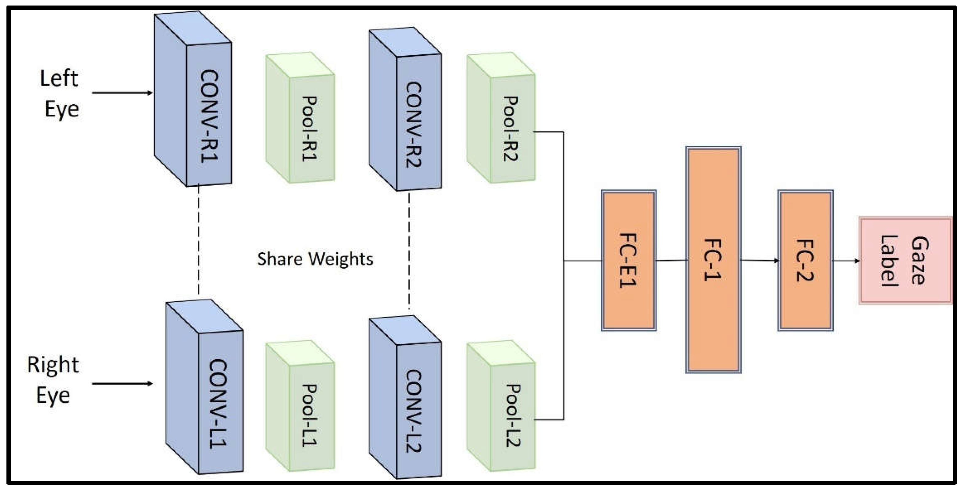 Sensors 21 08388 g012