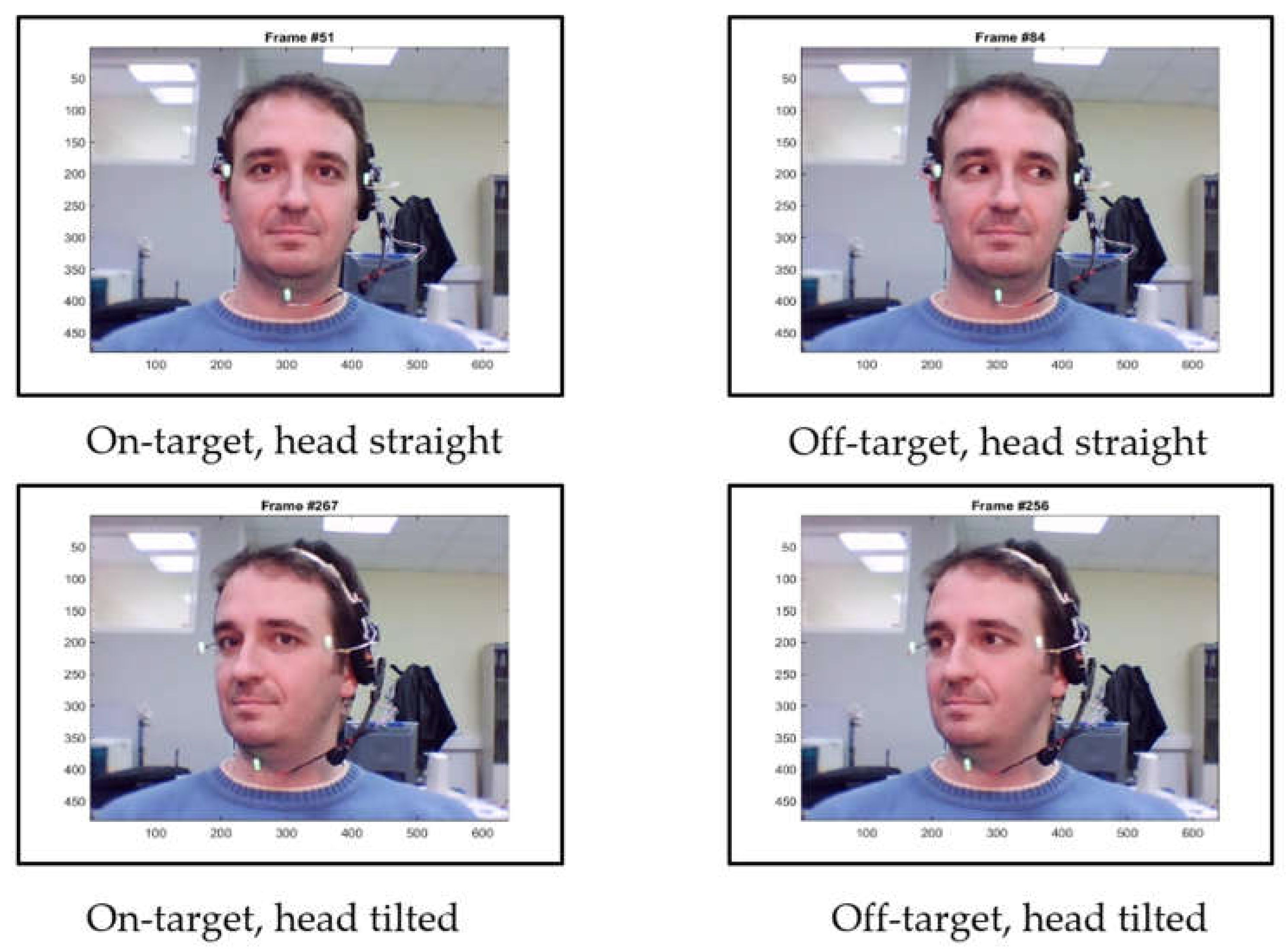 Sensors 21 08388 g013