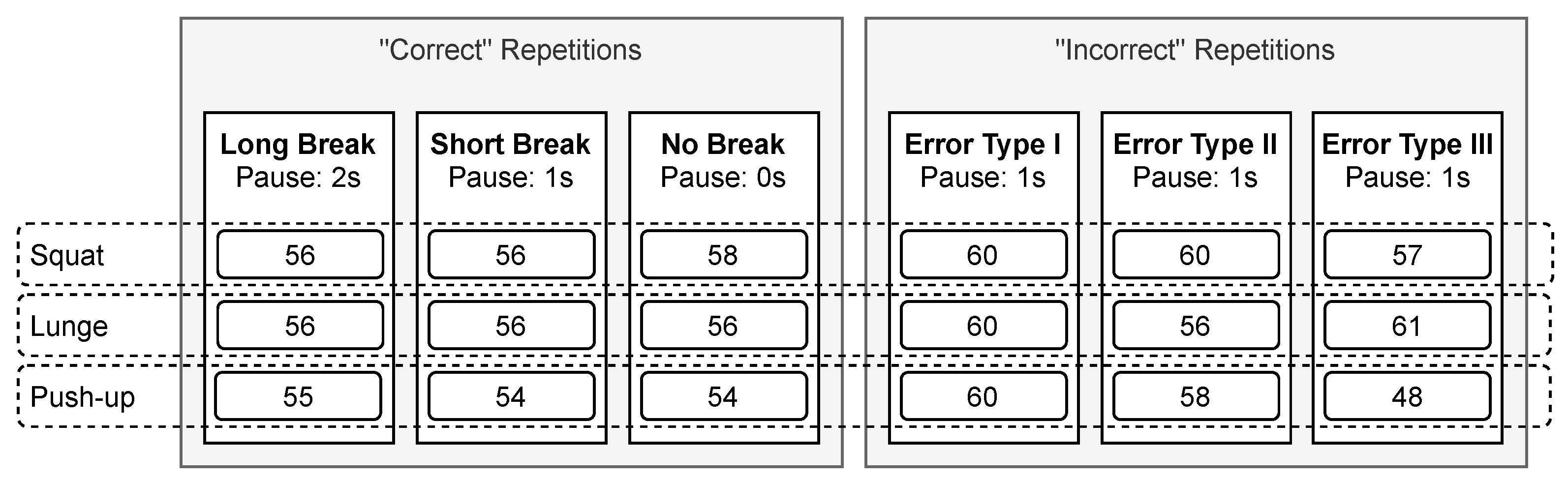 Sensors 21 08389 g008