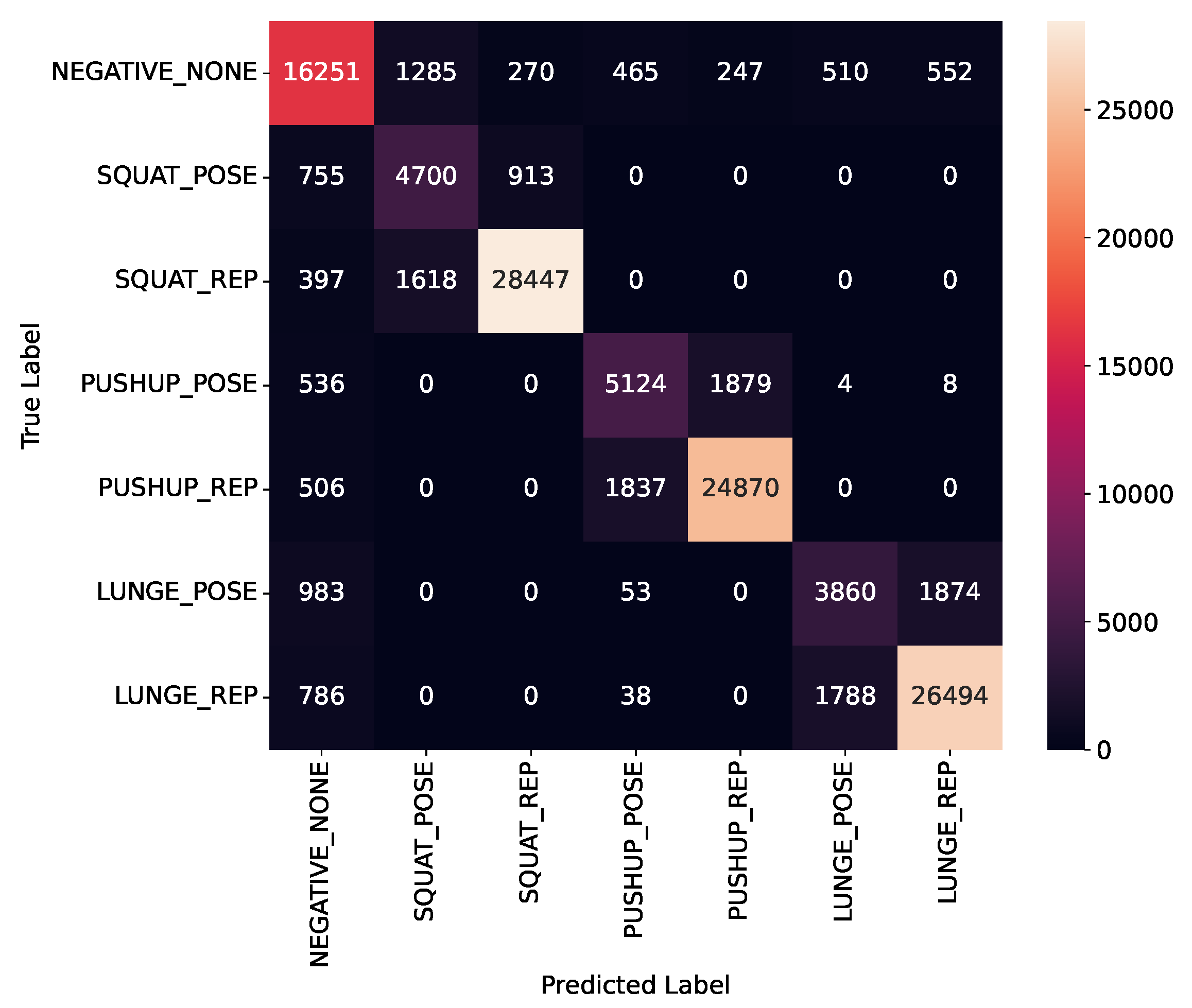 Sensors 21 08389 g009