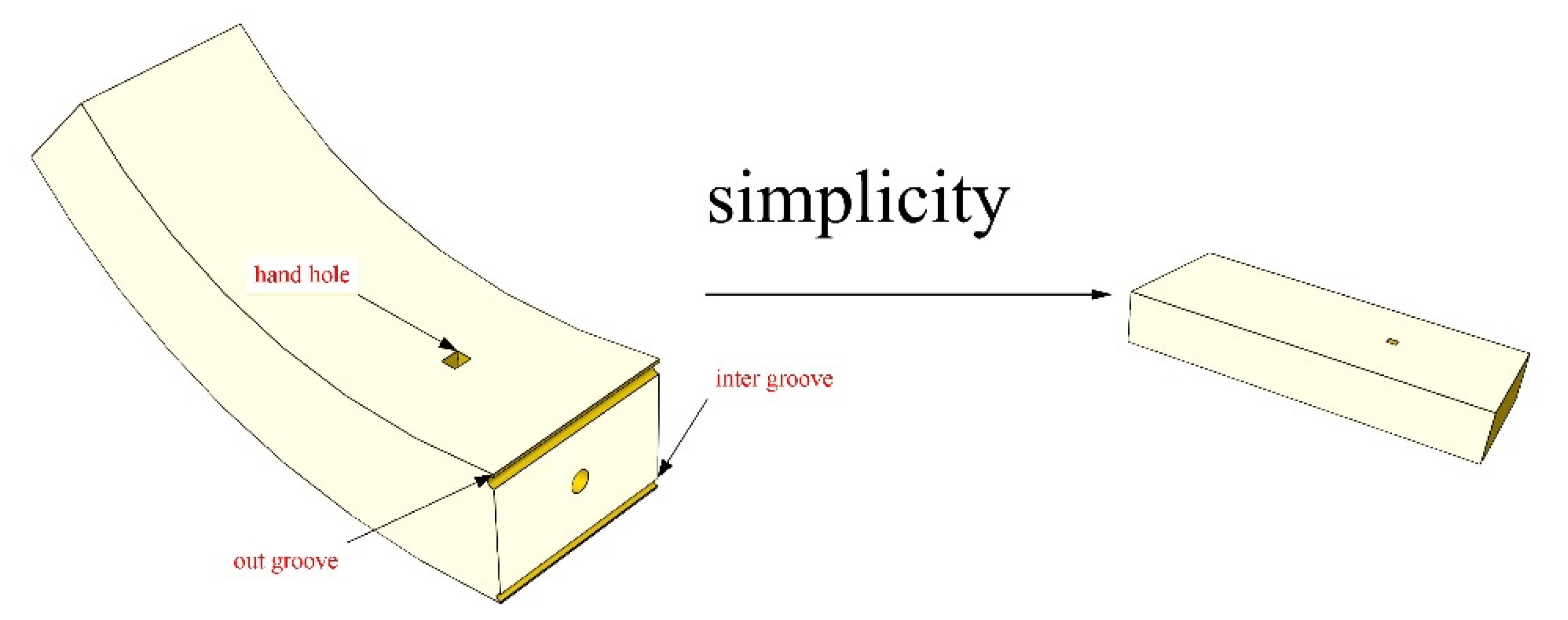 Sensors 21 08392 g001