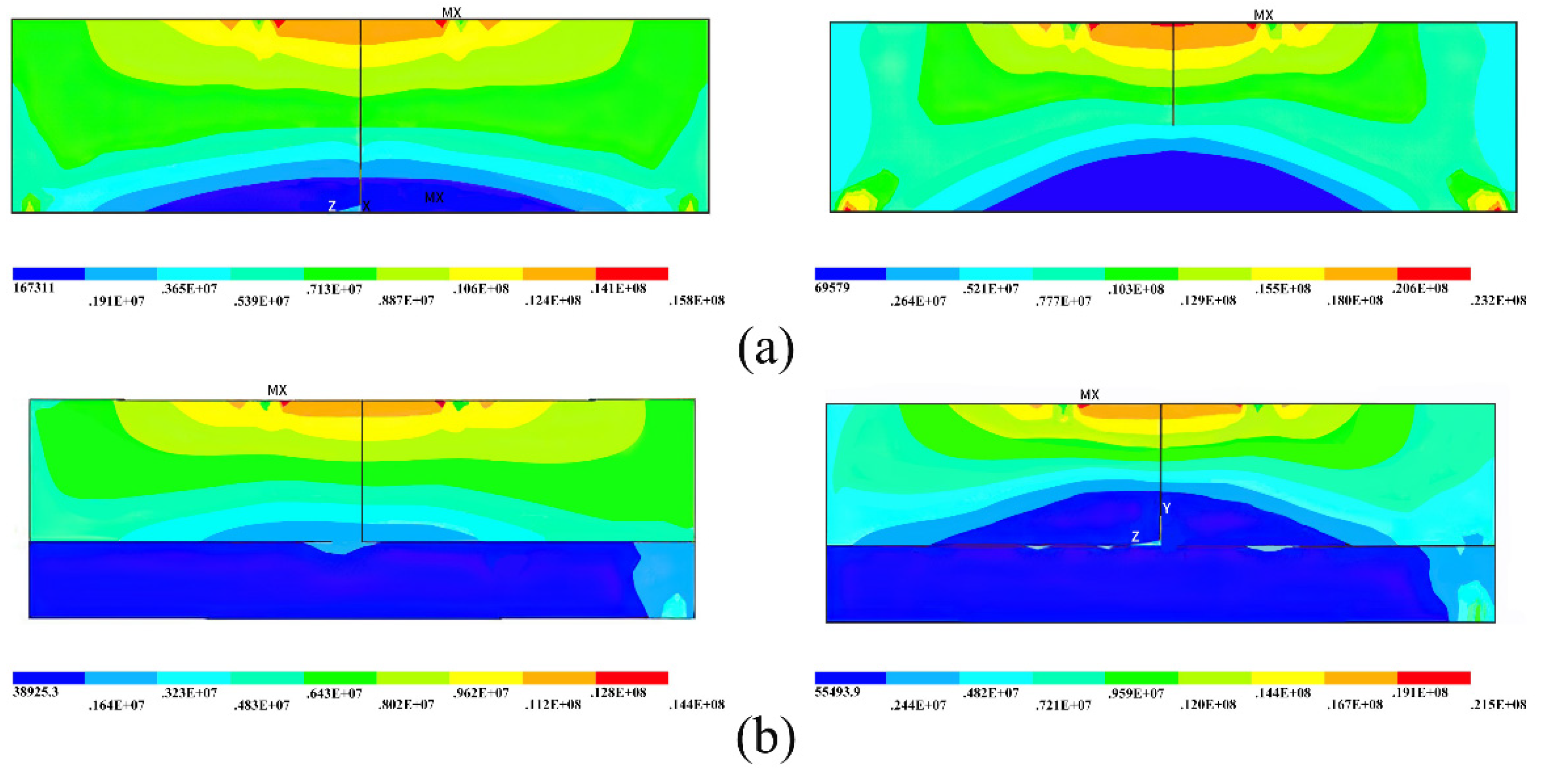 Sensors 21 08392 g004