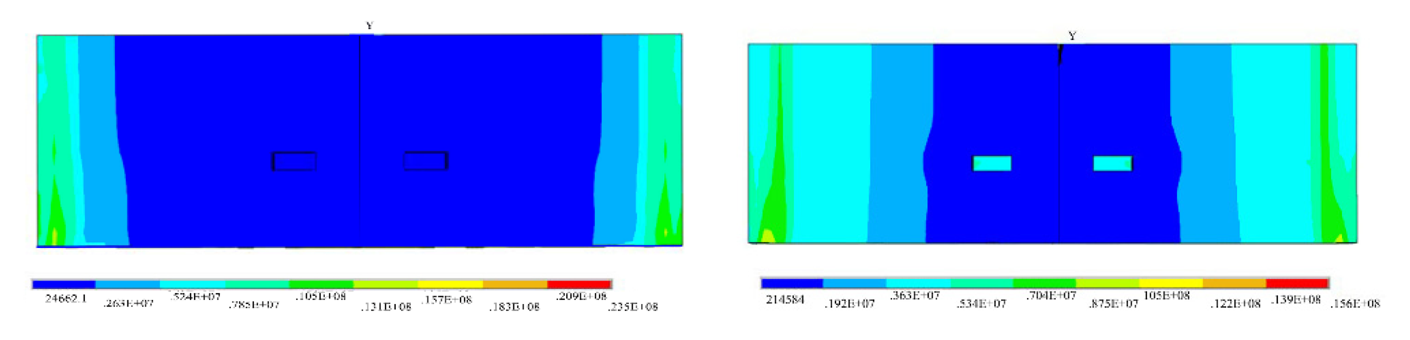 Sensors 21 08392 g006