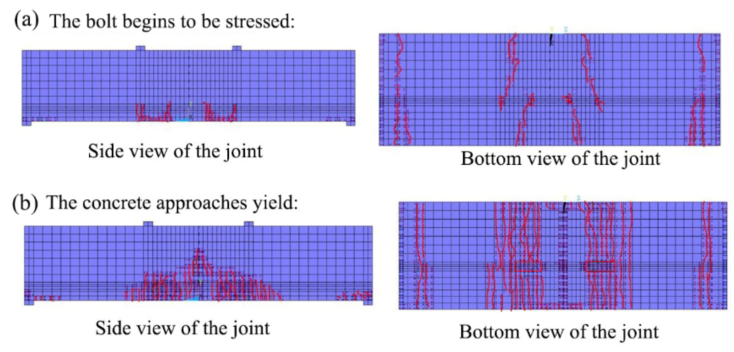Sensors 21 08392 g010