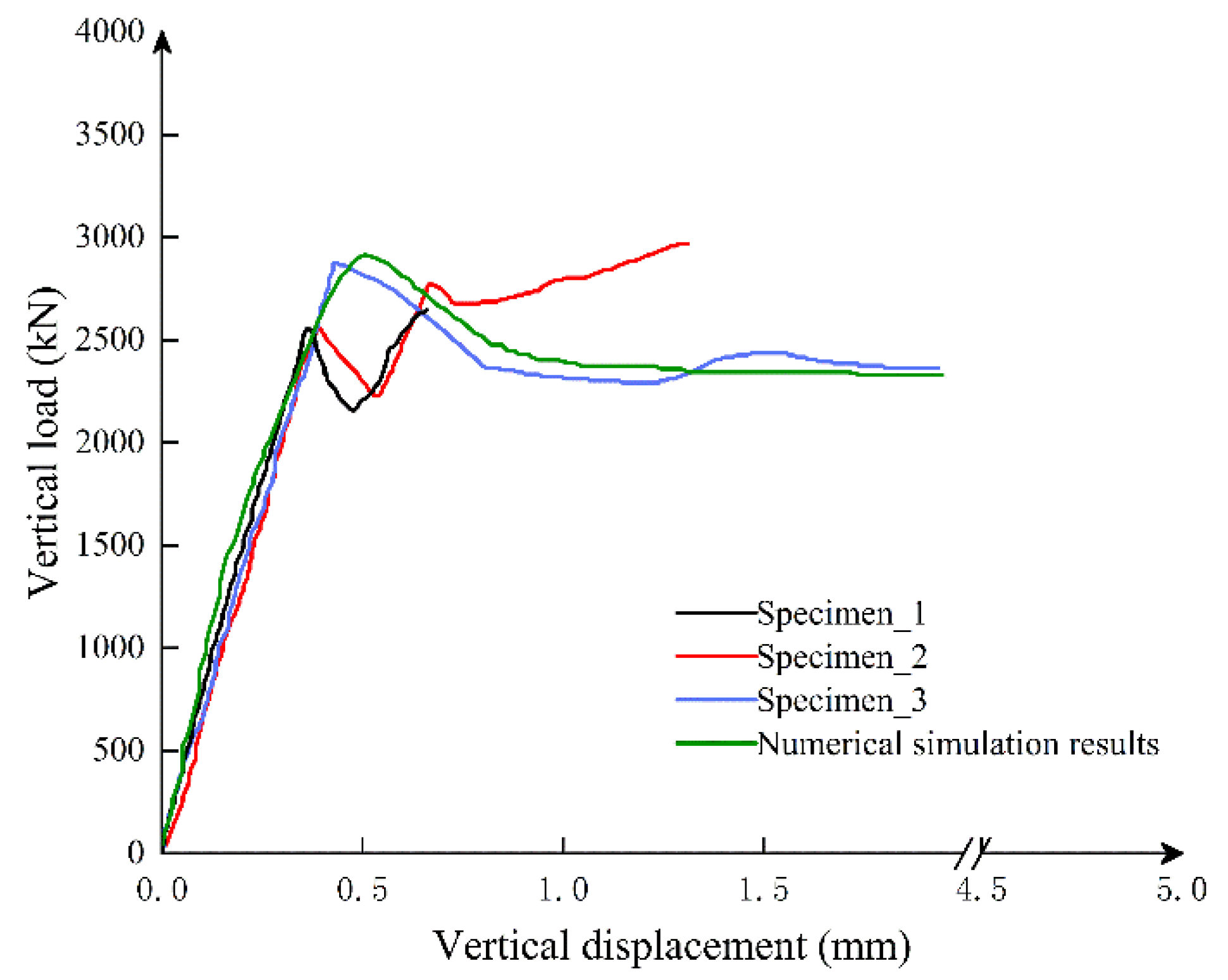 Sensors 21 08392 g011