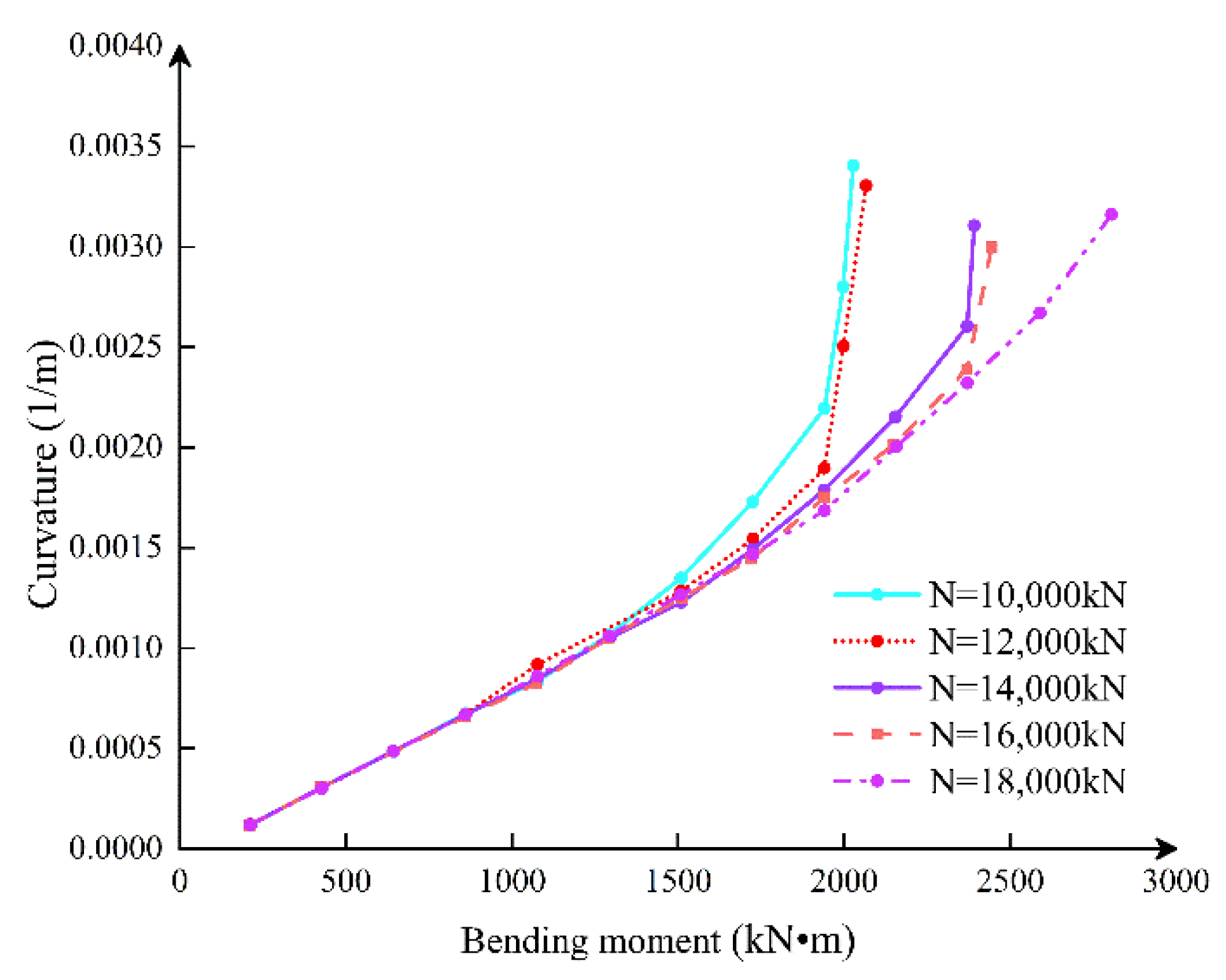 Sensors 21 08392 g012