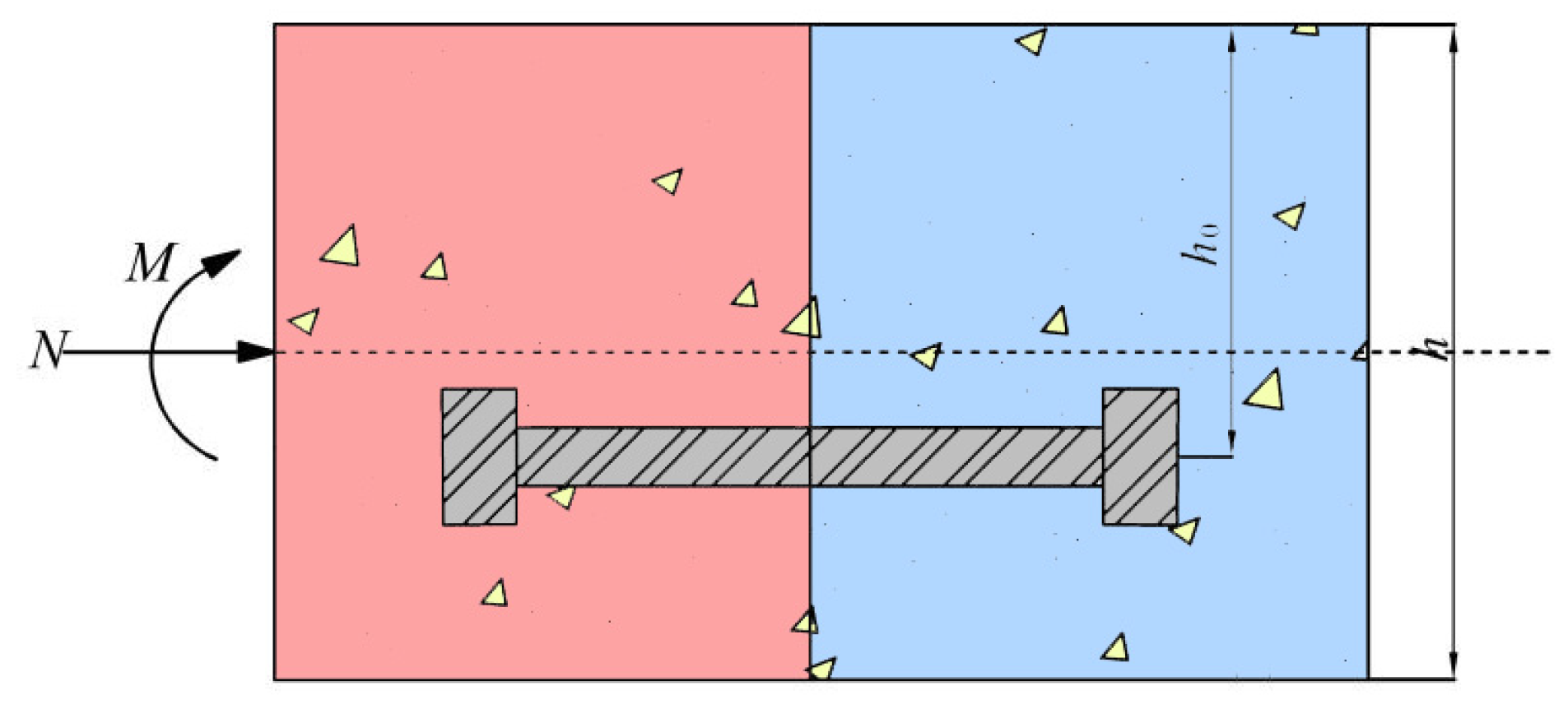 Sensors 21 08392 g013