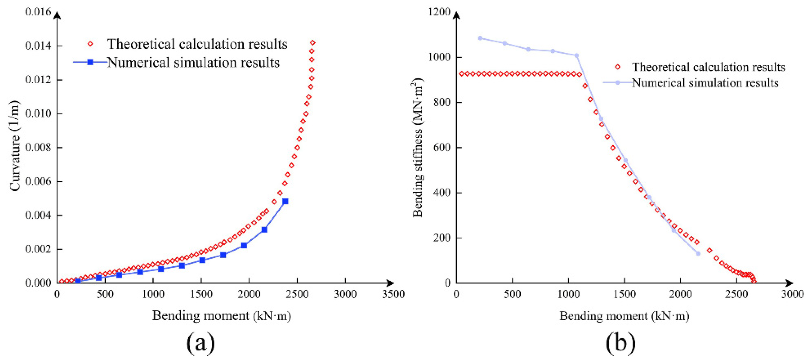 Sensors 21 08392 g015