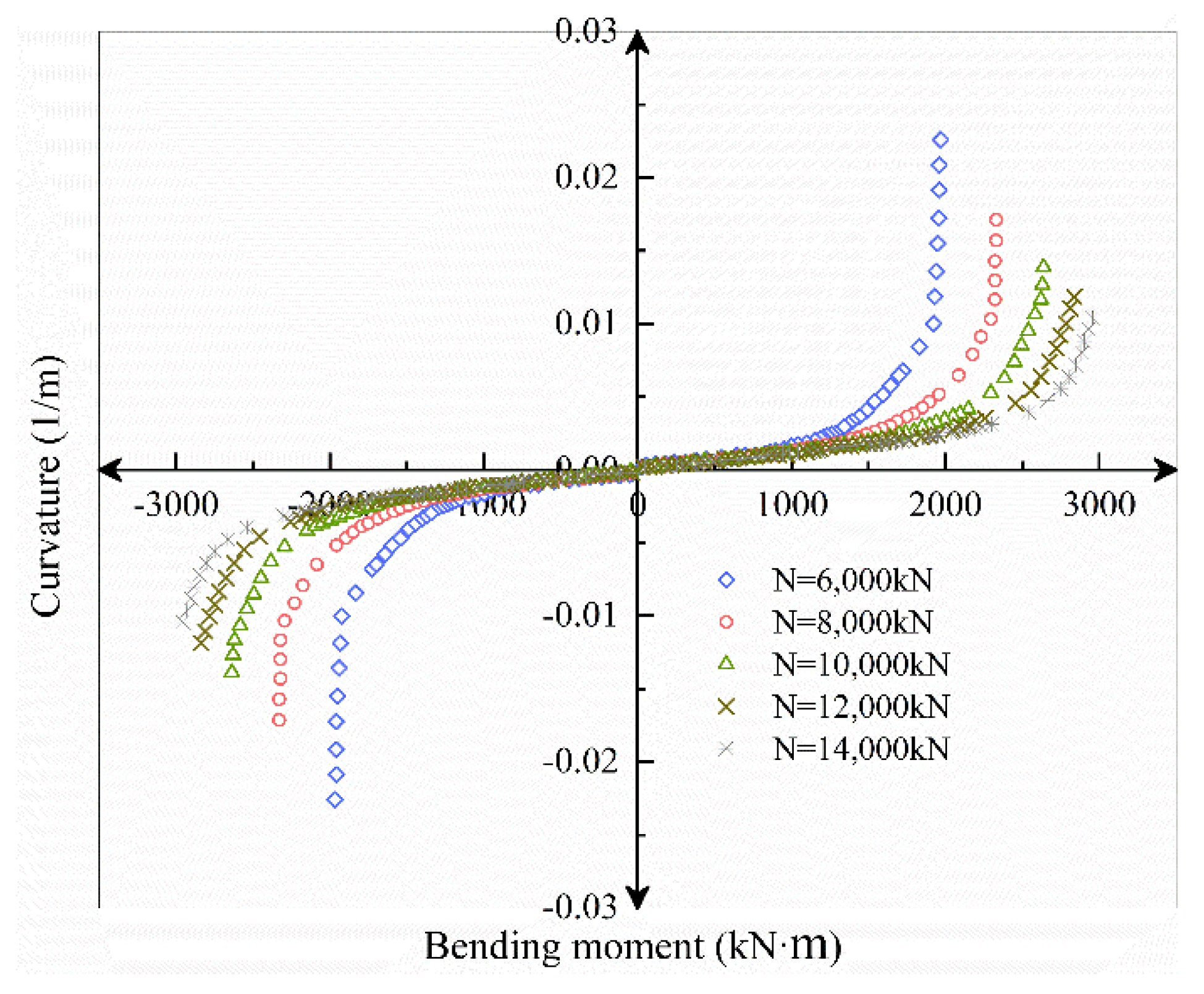 Sensors 21 08392 g016