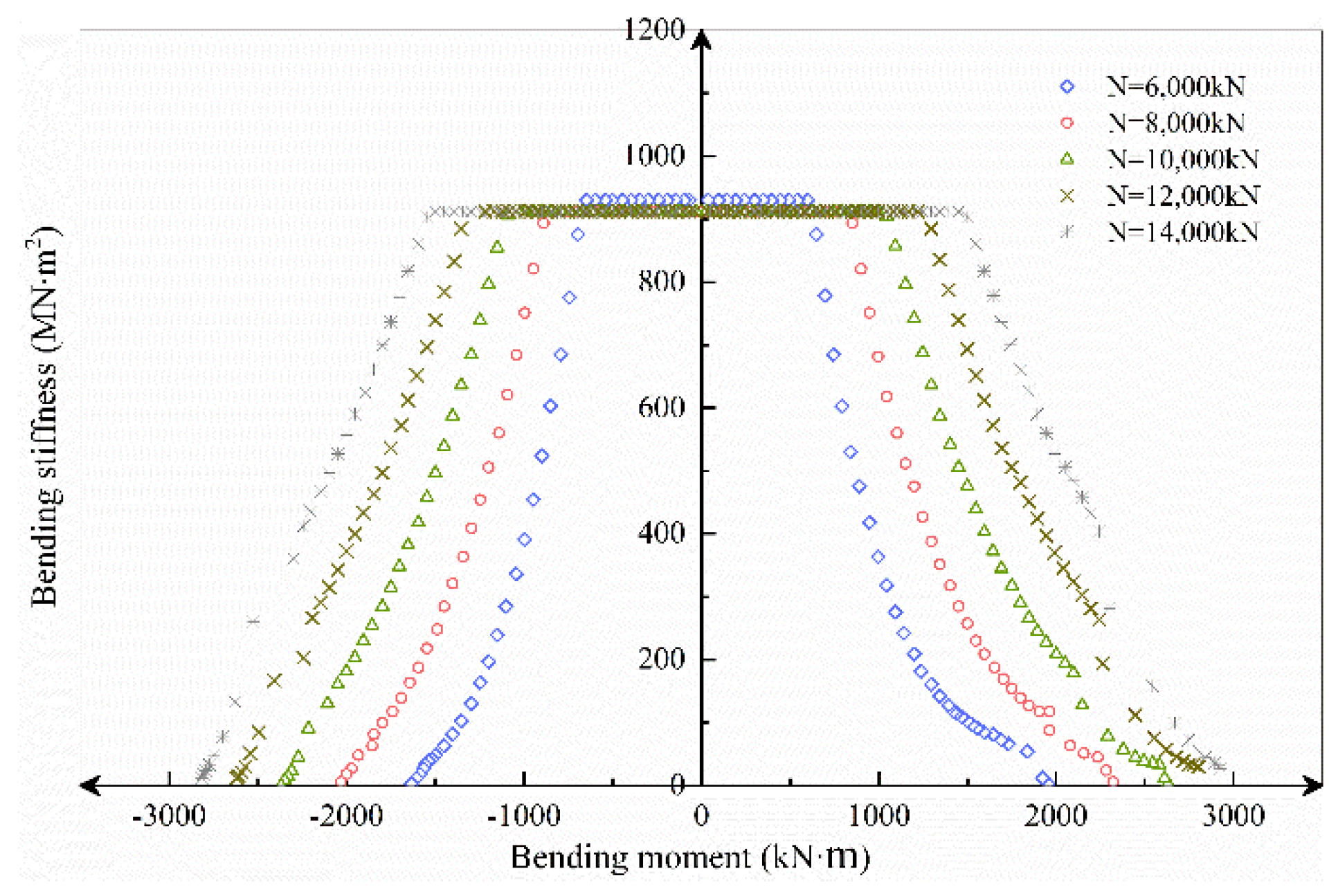 Sensors 21 08392 g017