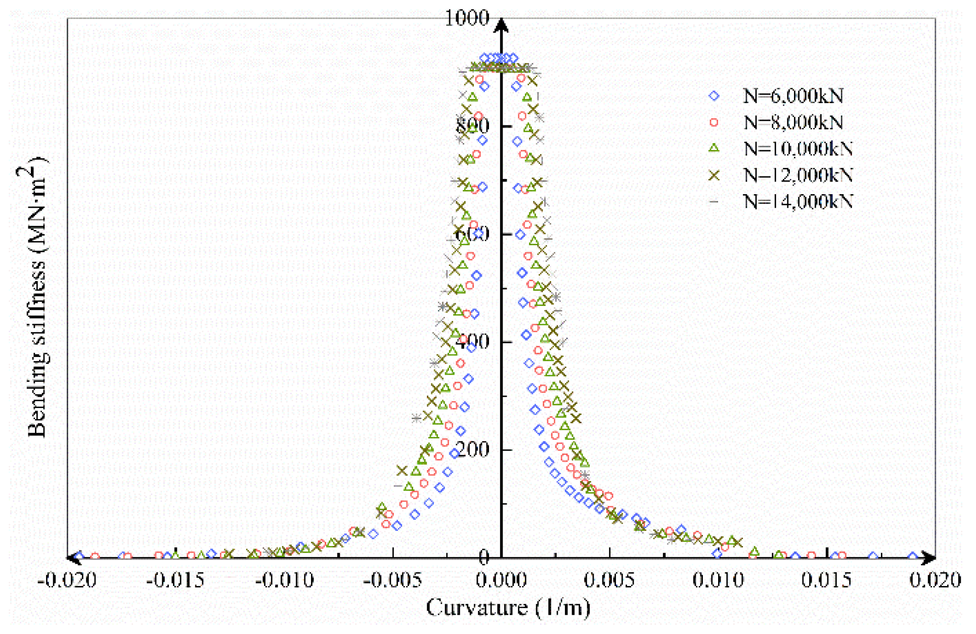 Sensors 21 08392 g018