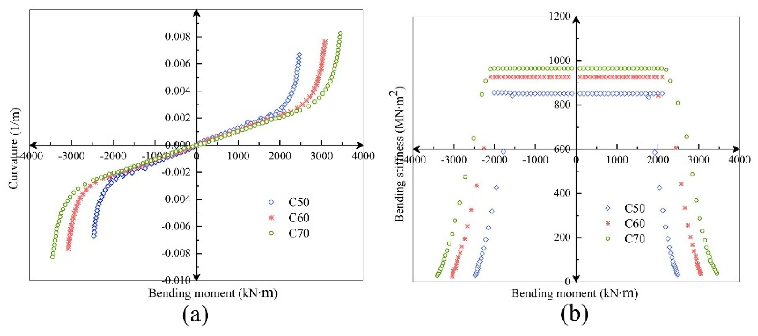 Sensors 21 08392 g019