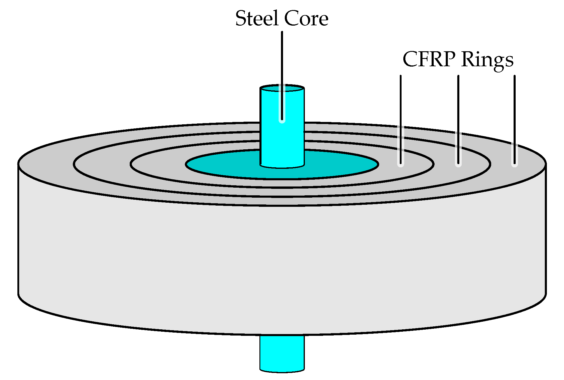 Sensors 21 08393 g003