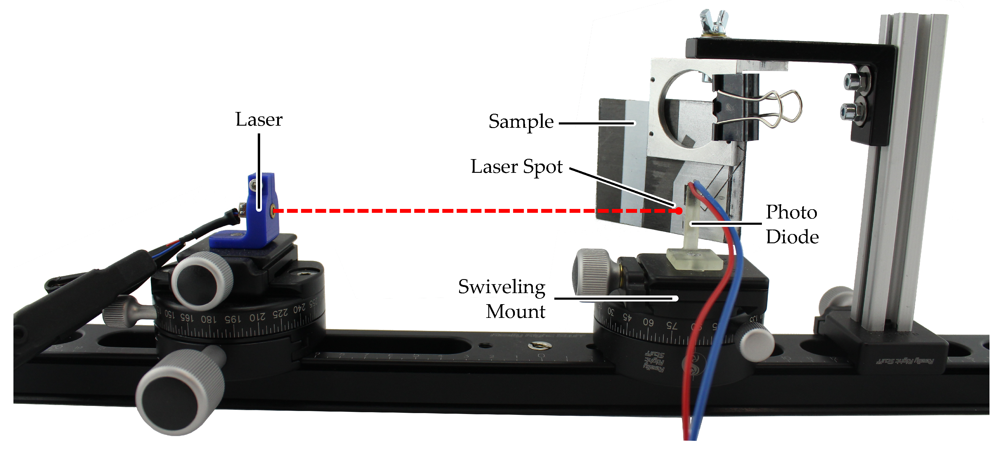 Sensors 21 08393 g005