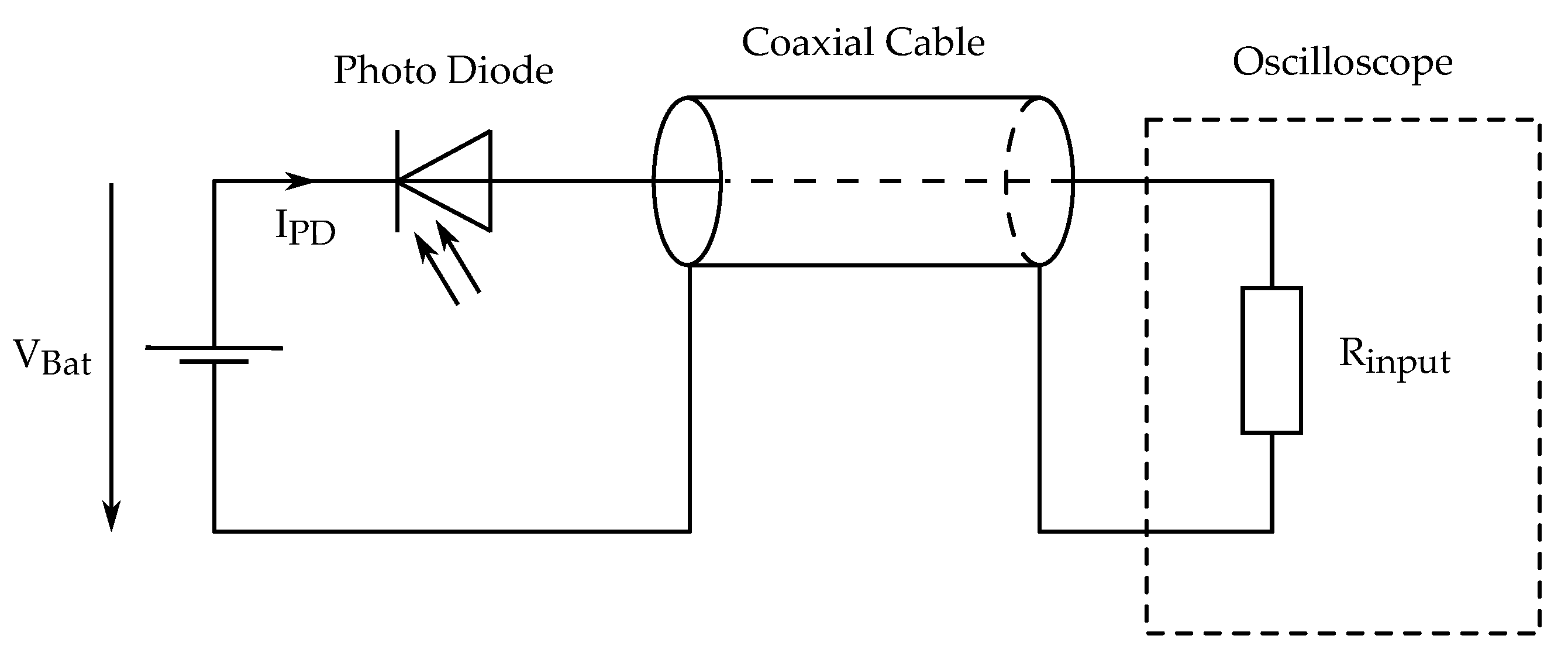 Sensors 21 08393 g007