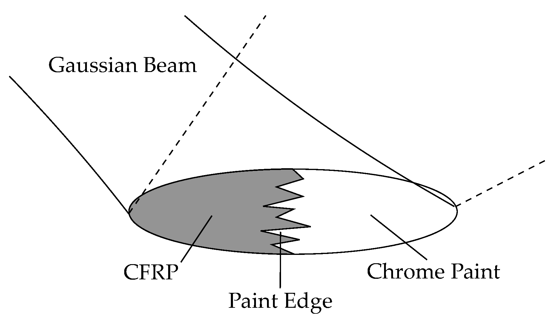 Sensors 21 08393 g013