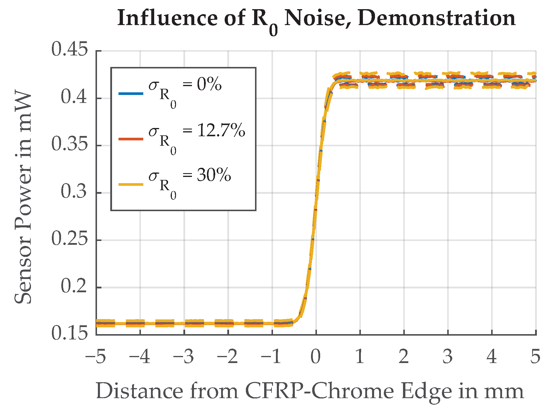 Sensors 21 08393 g022