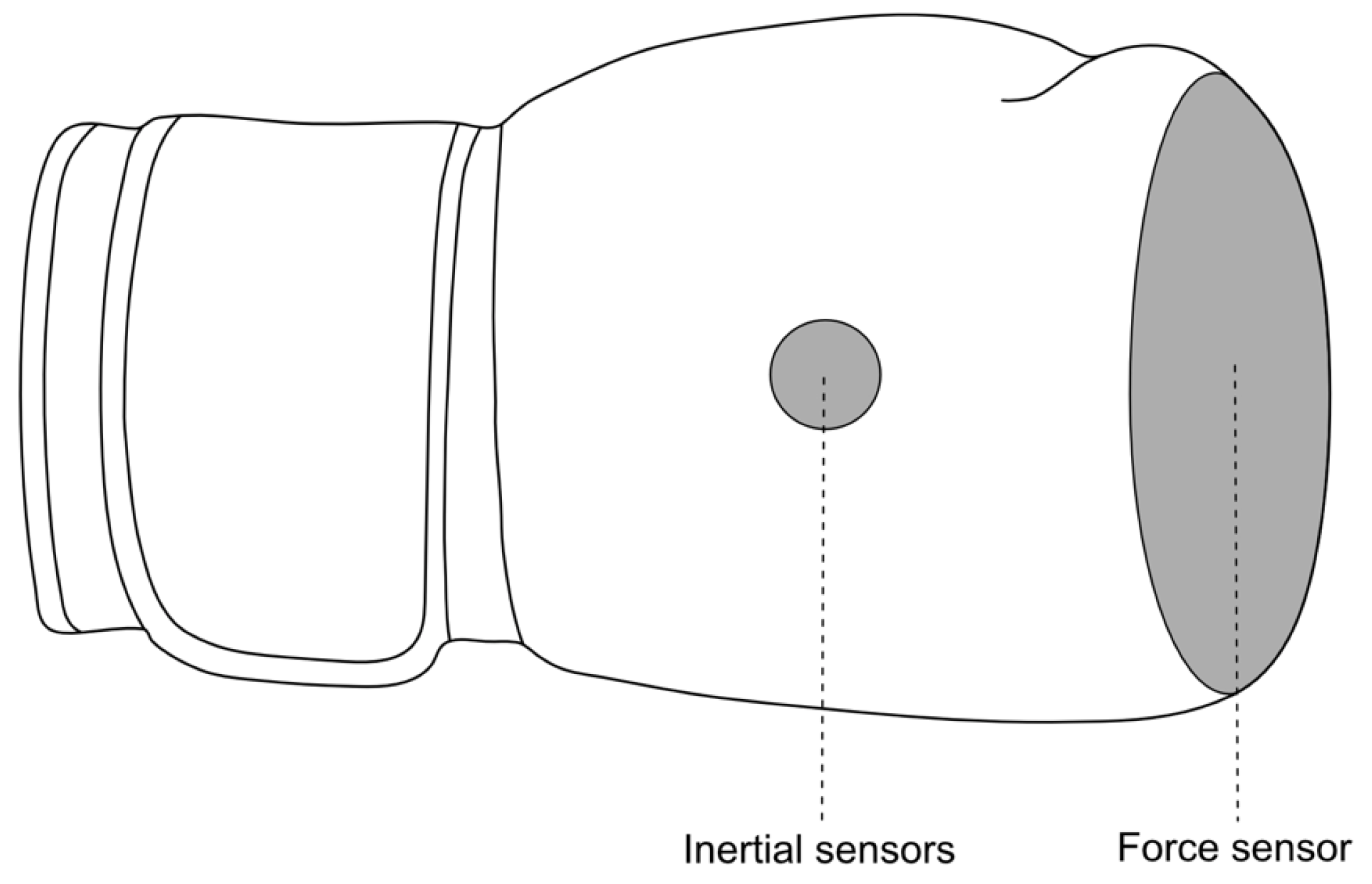 Sensors 21 08394 g001