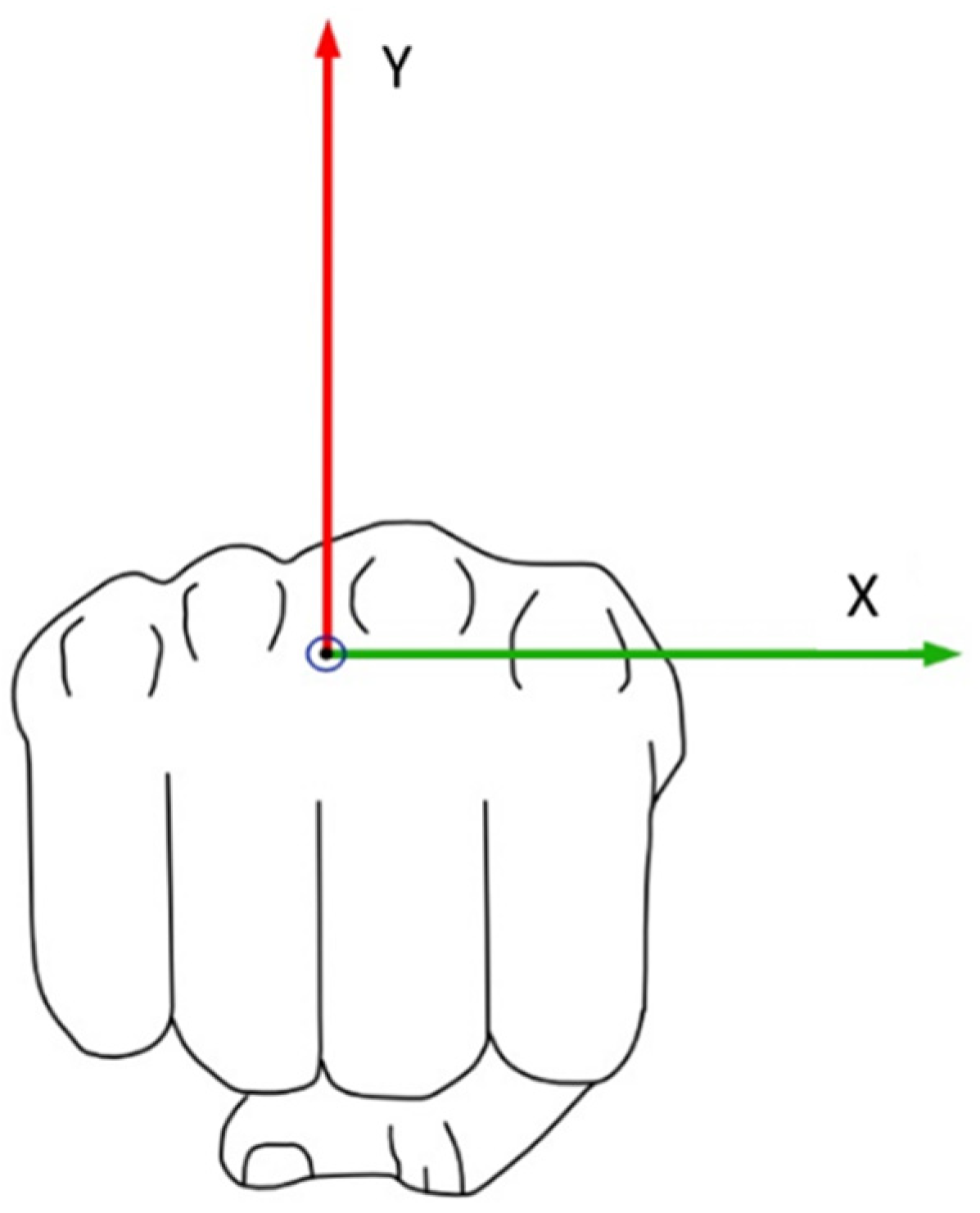 Sensors 21 08394 g003