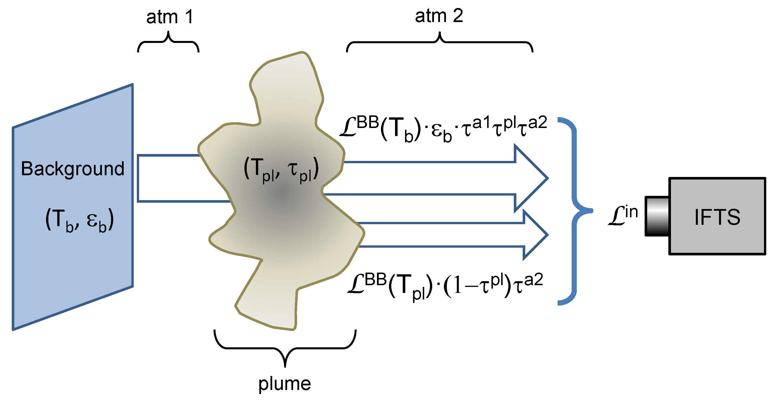 Sensors 21 08395 g001