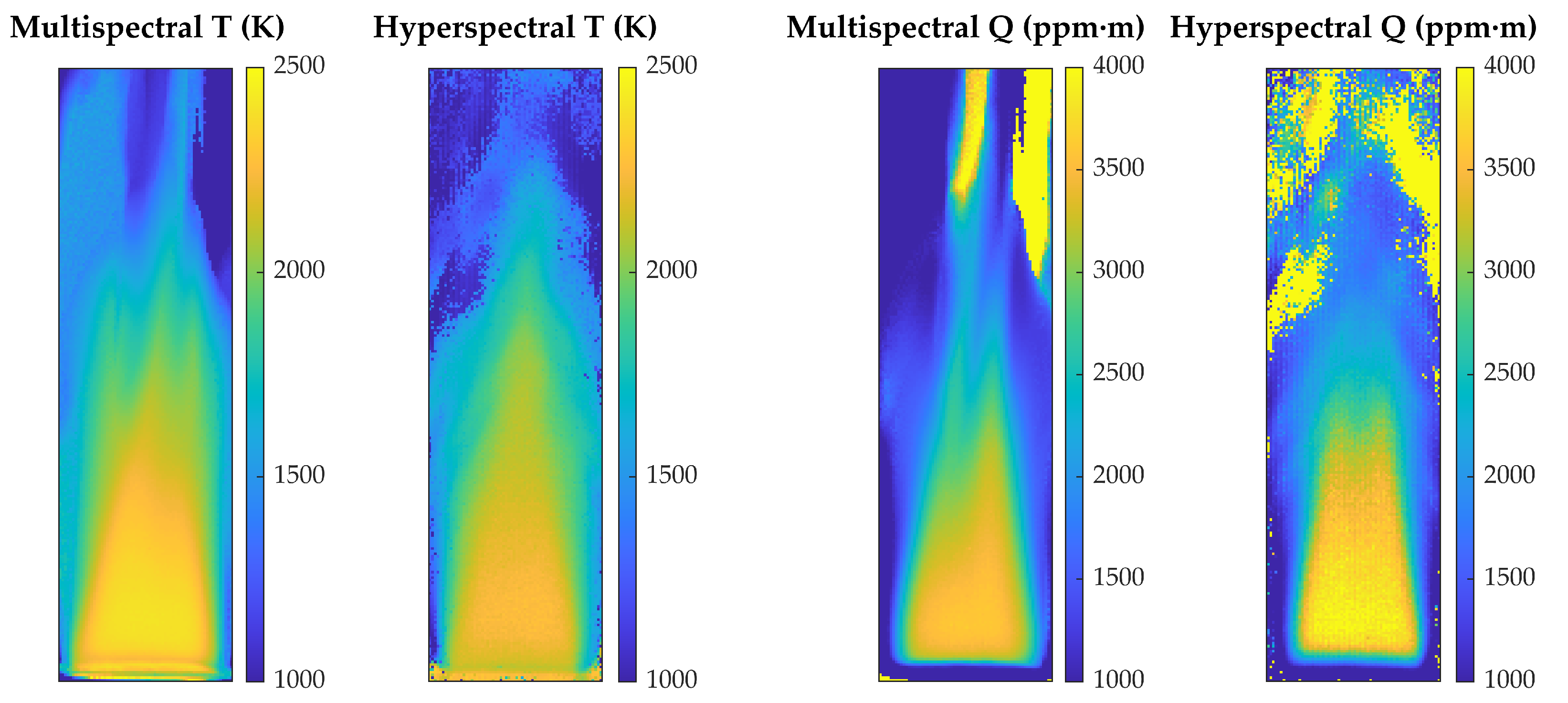 Sensors 21 08395 g006