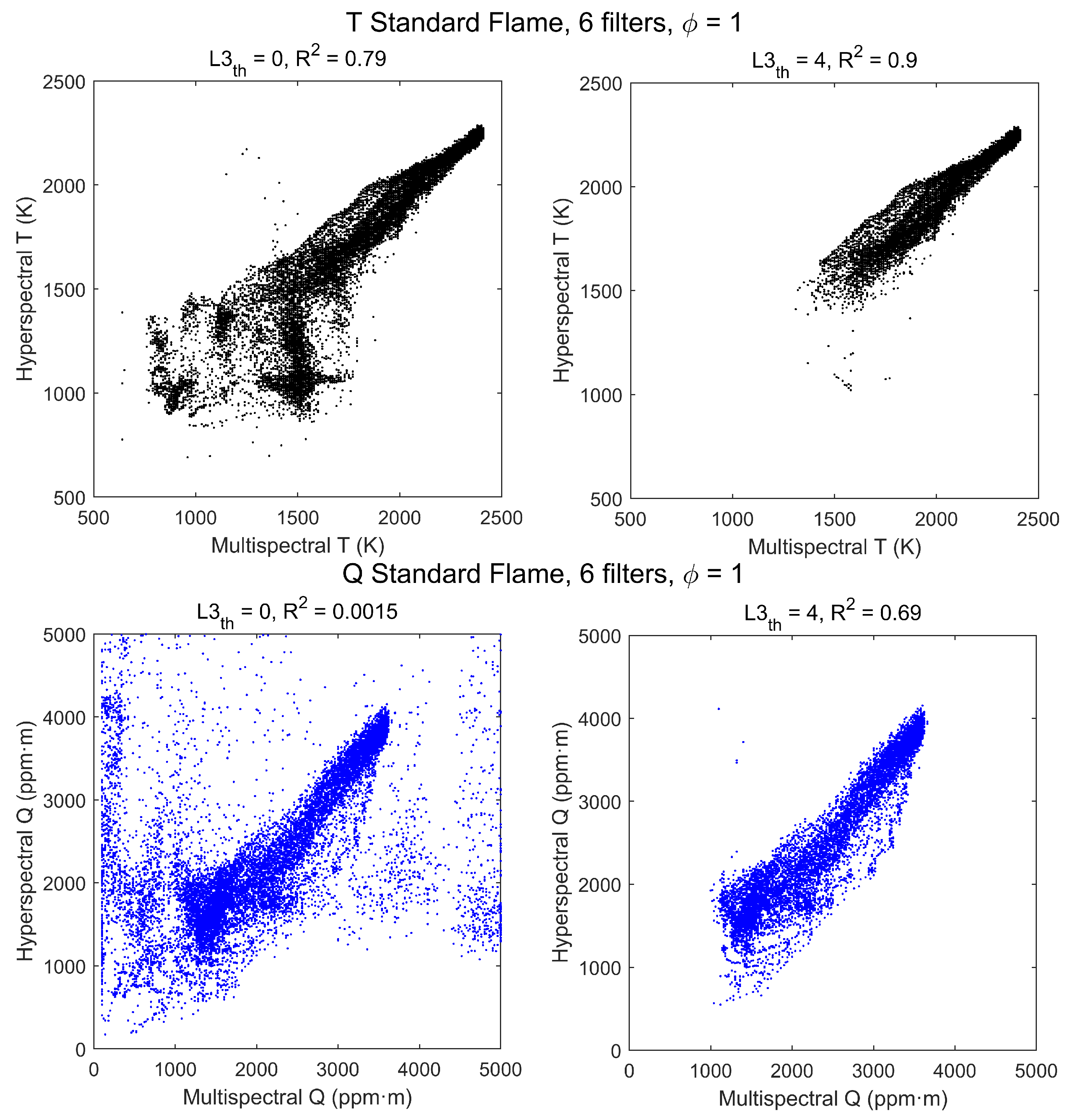 Sensors 21 08395 g007