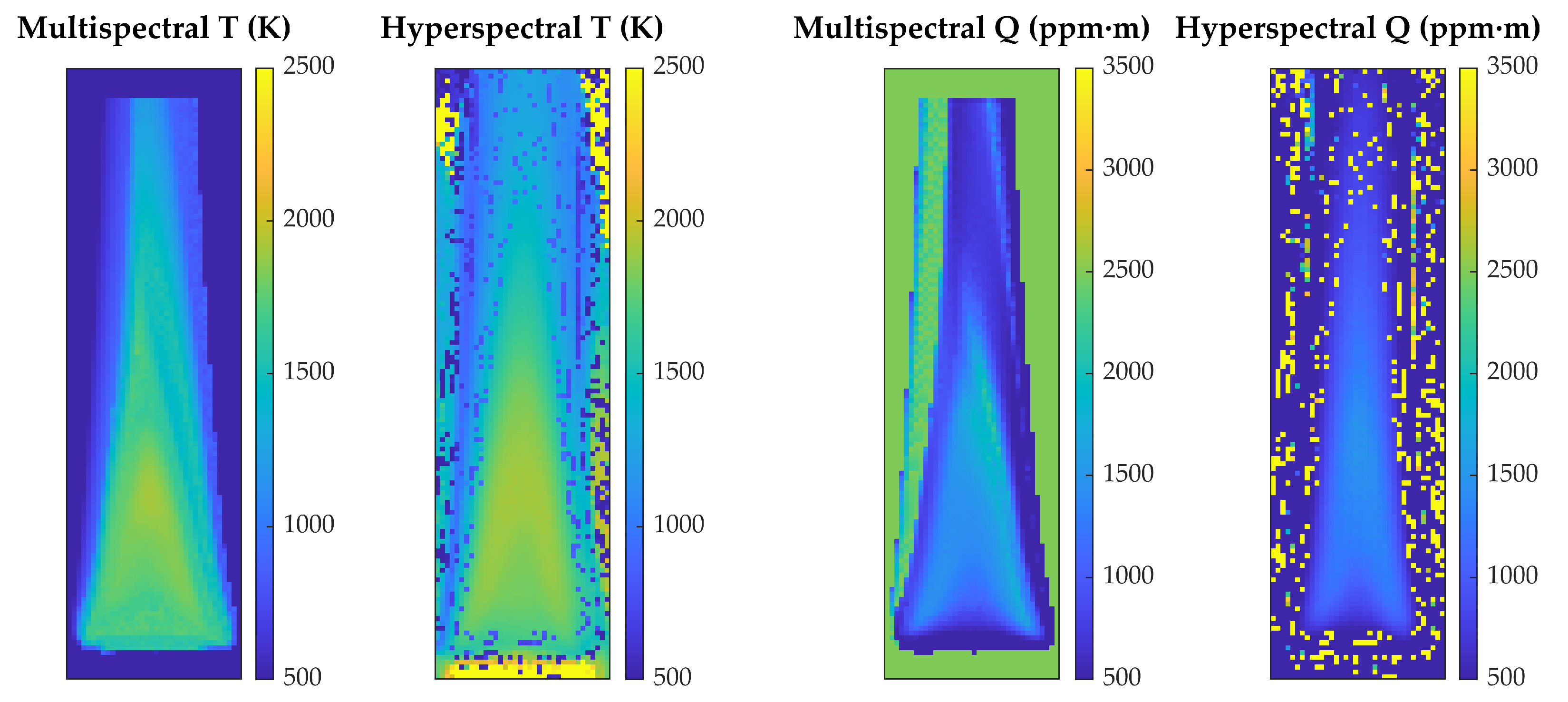 Sensors 21 08395 g010