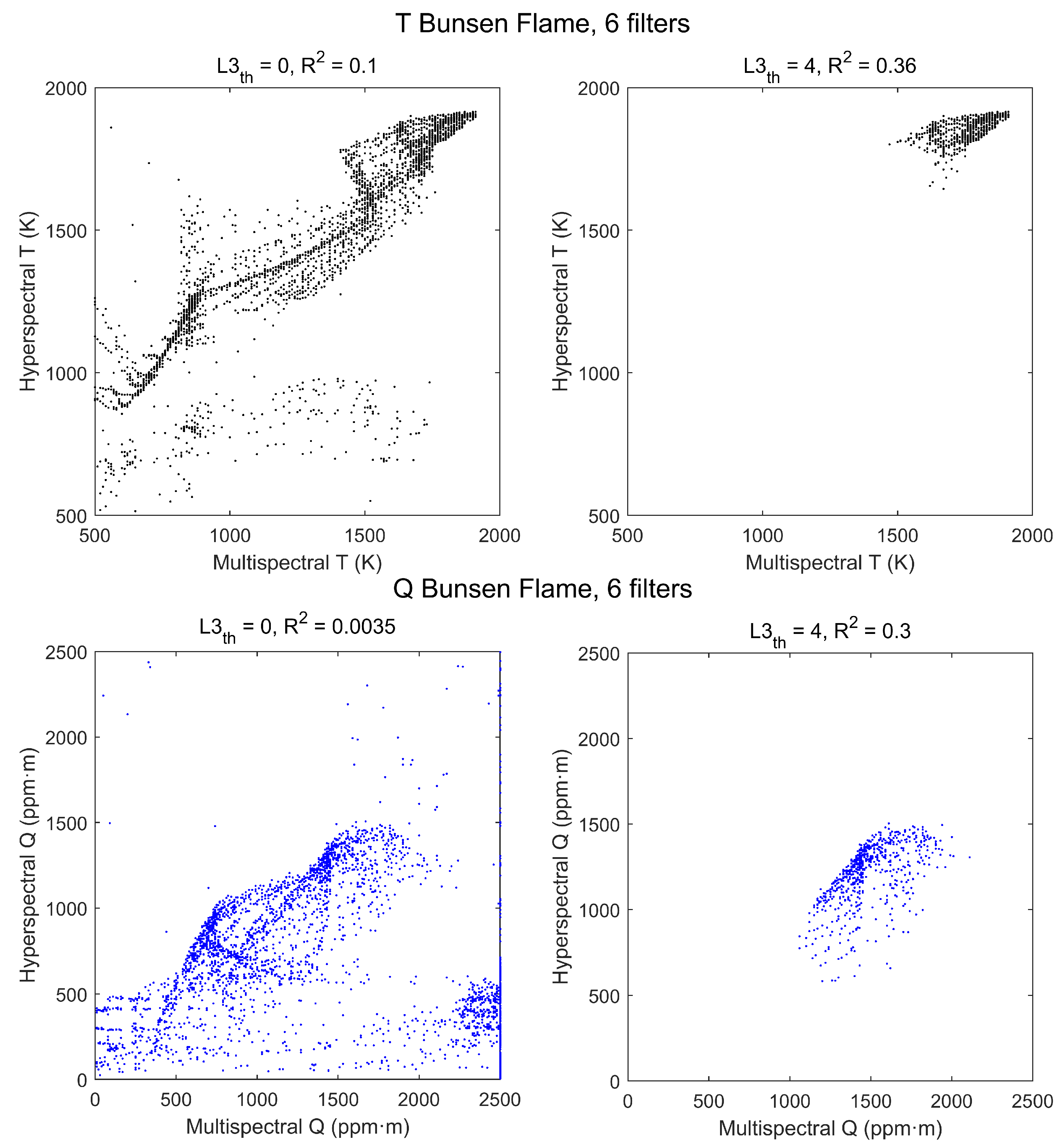 Sensors 21 08395 g011