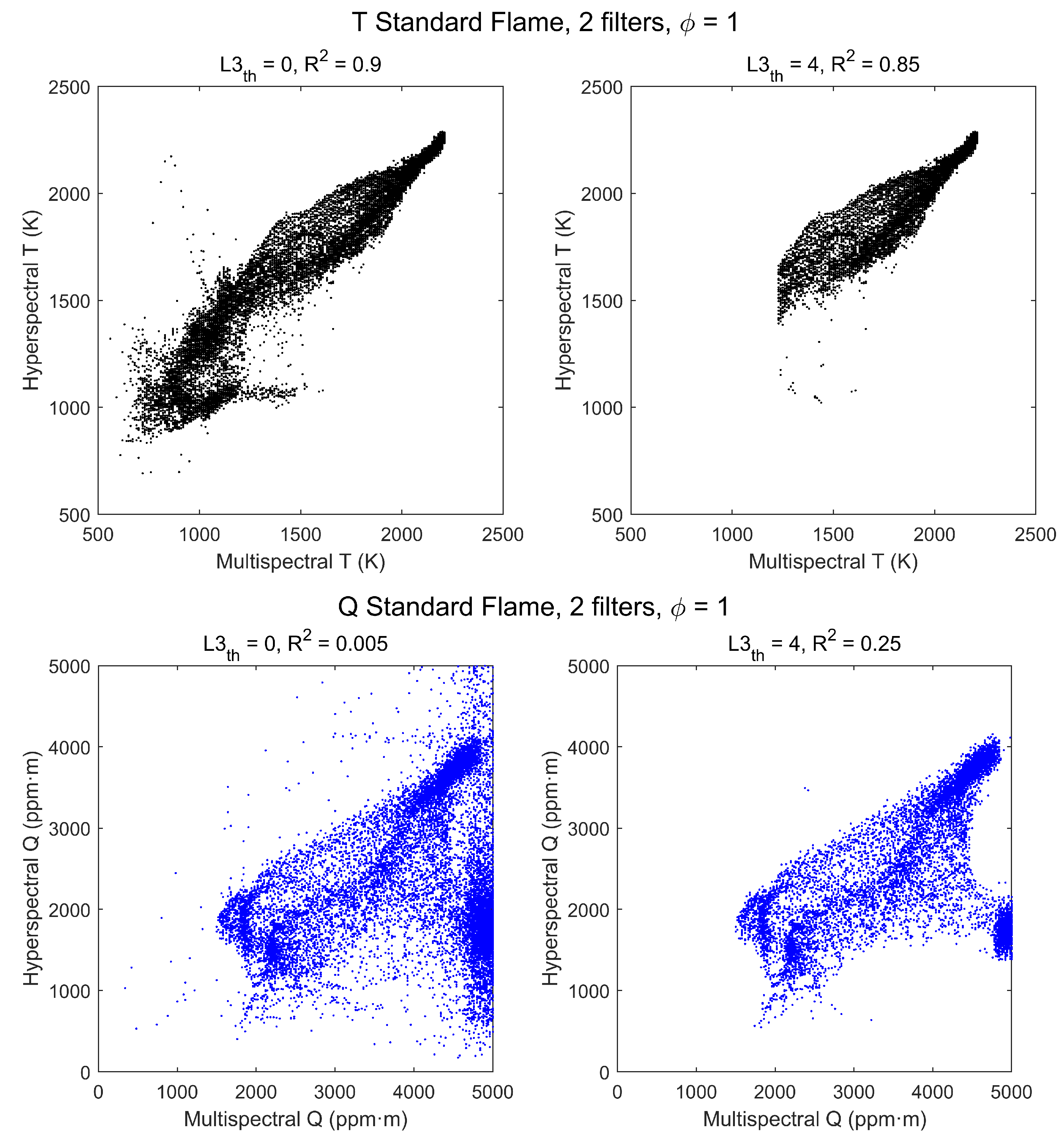 Sensors 21 08395 g013